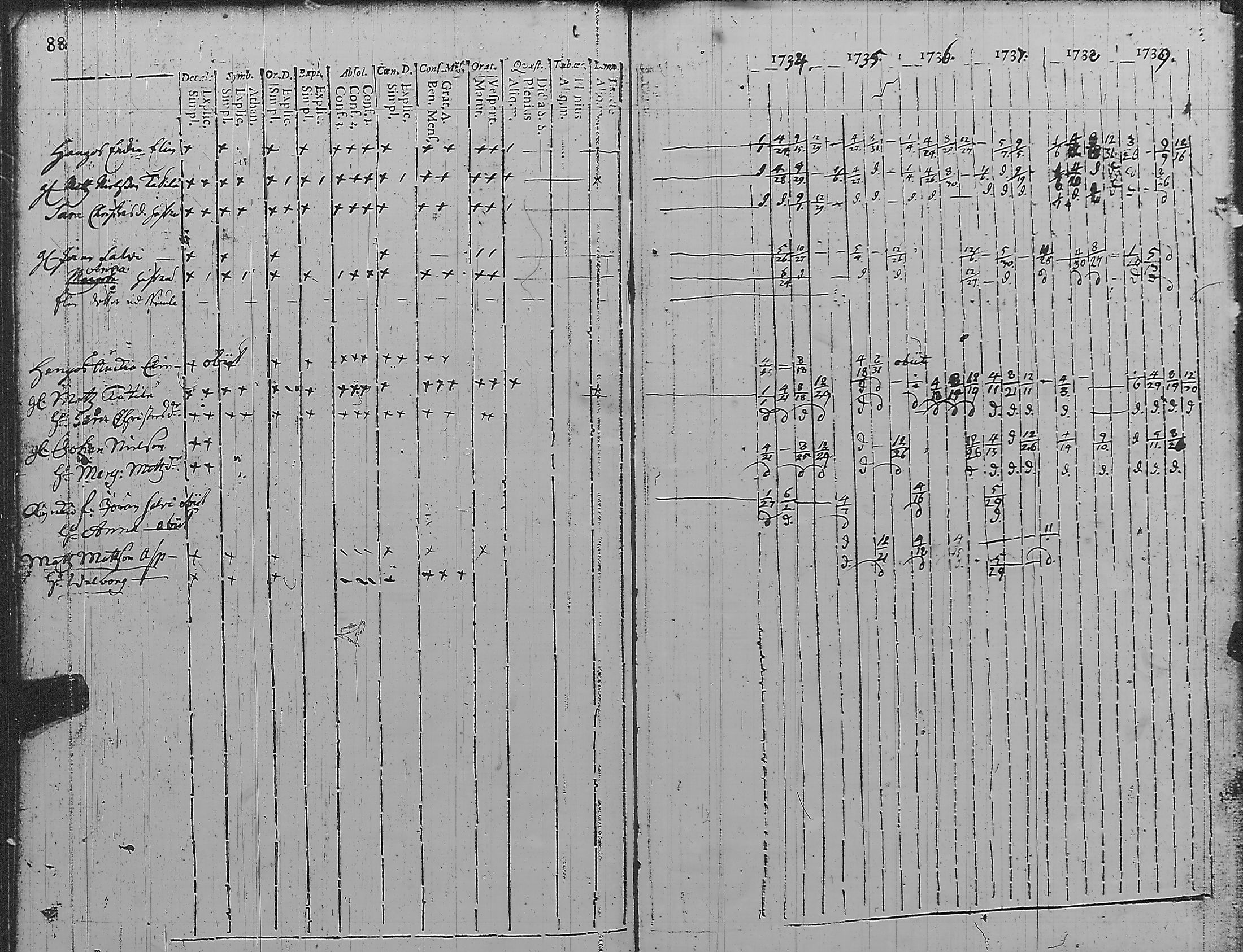 [ kuvat/94.jpg ]