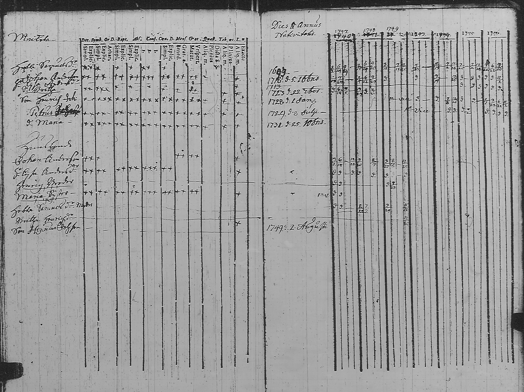 [ kuvat/105.jpg ]