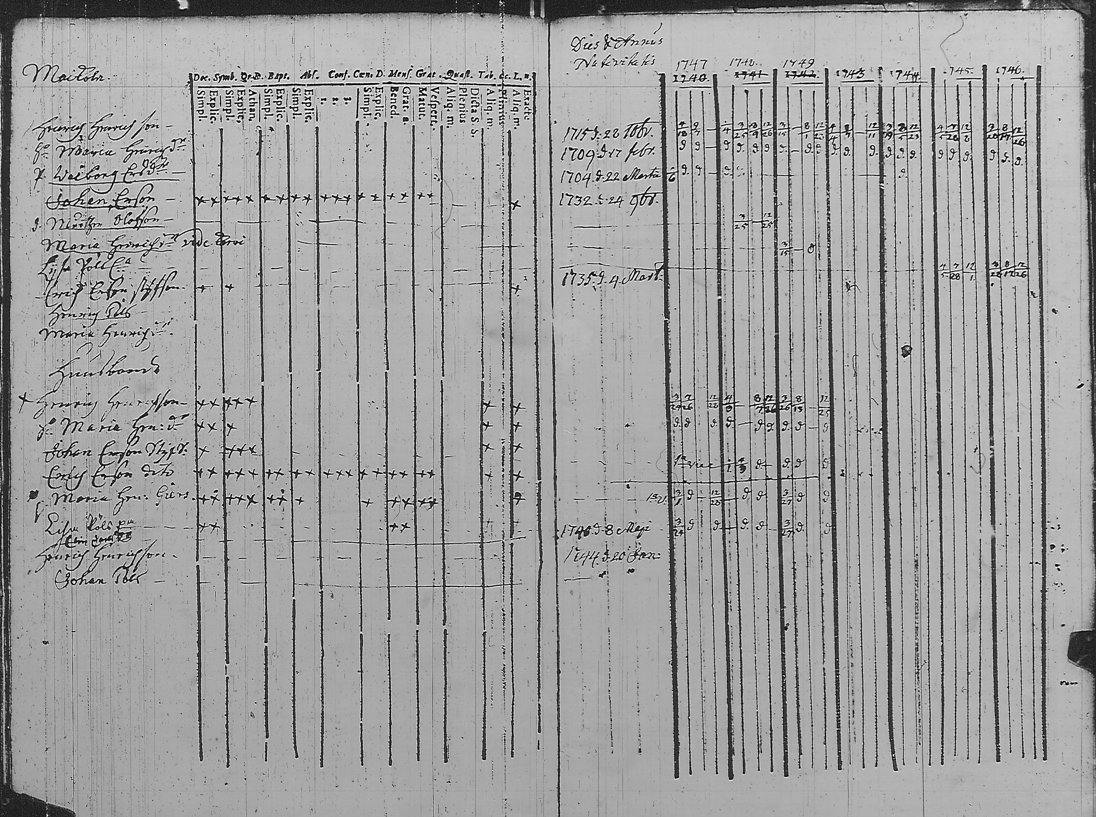[ kuvat/110.jpg ]
