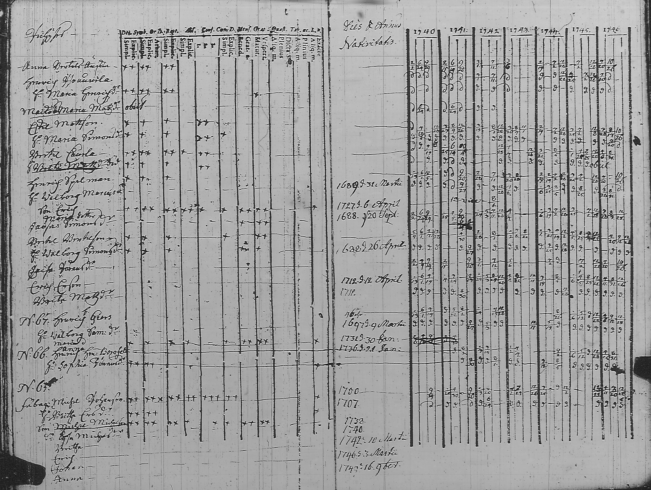 [ kuvat/115.jpg ]