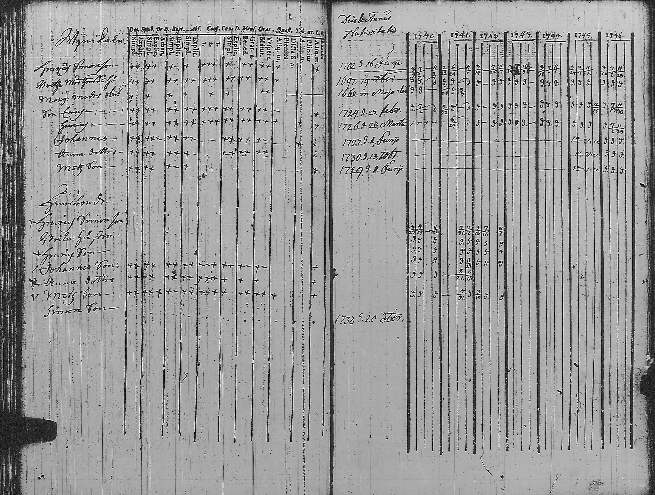 [ kuvat/35.jpg ]