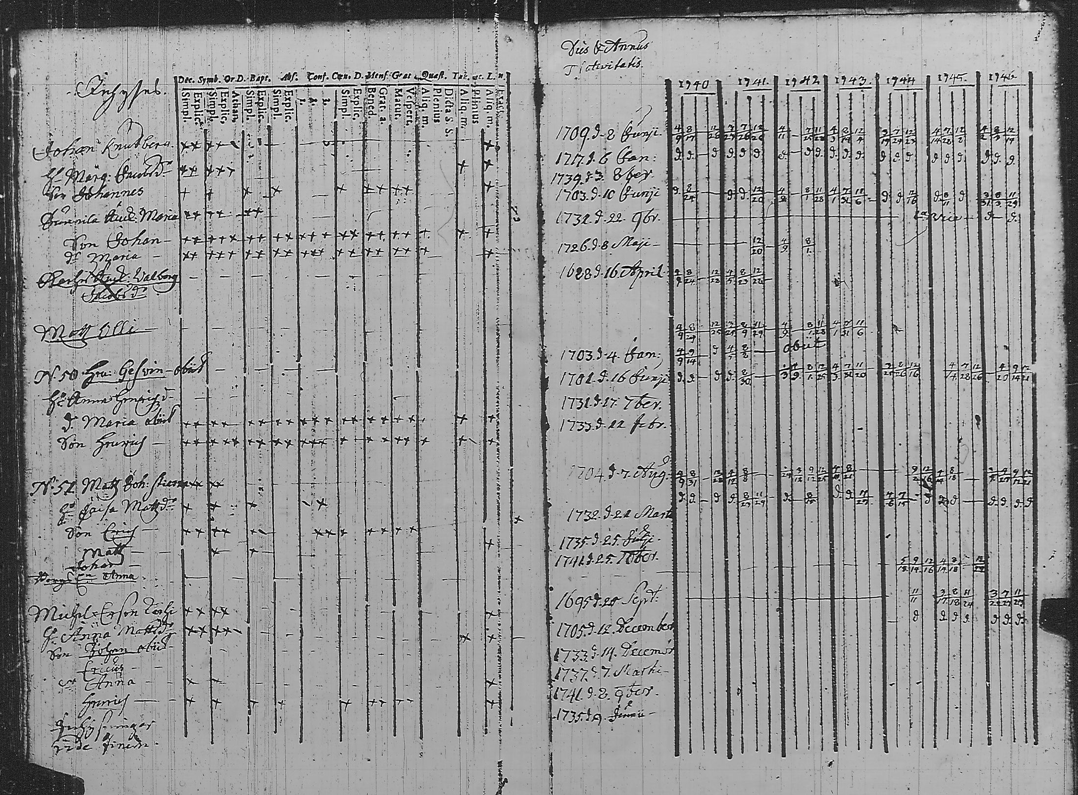 [ kuvat/81.jpg ]