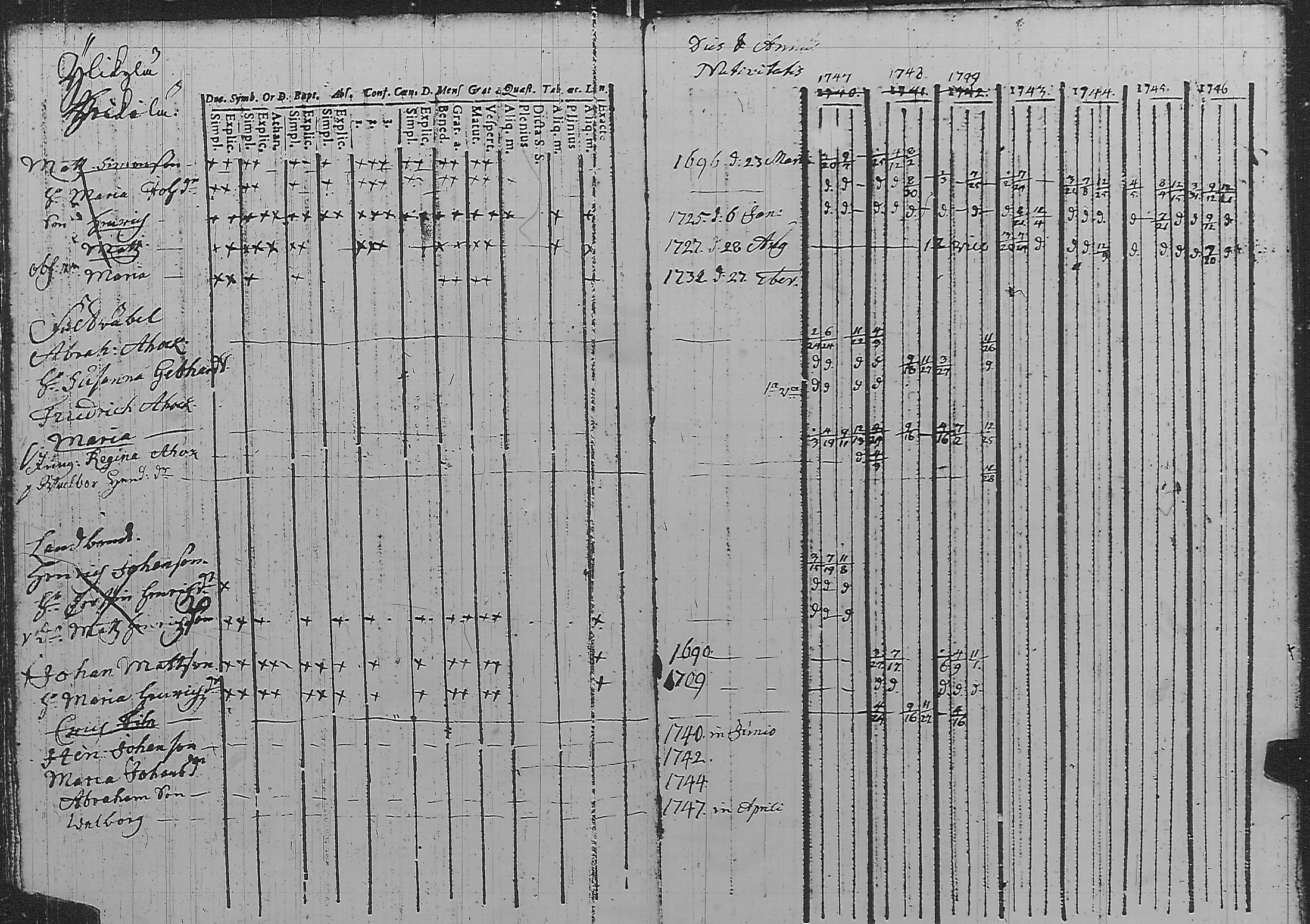 [ kuvat/82.jpg ]