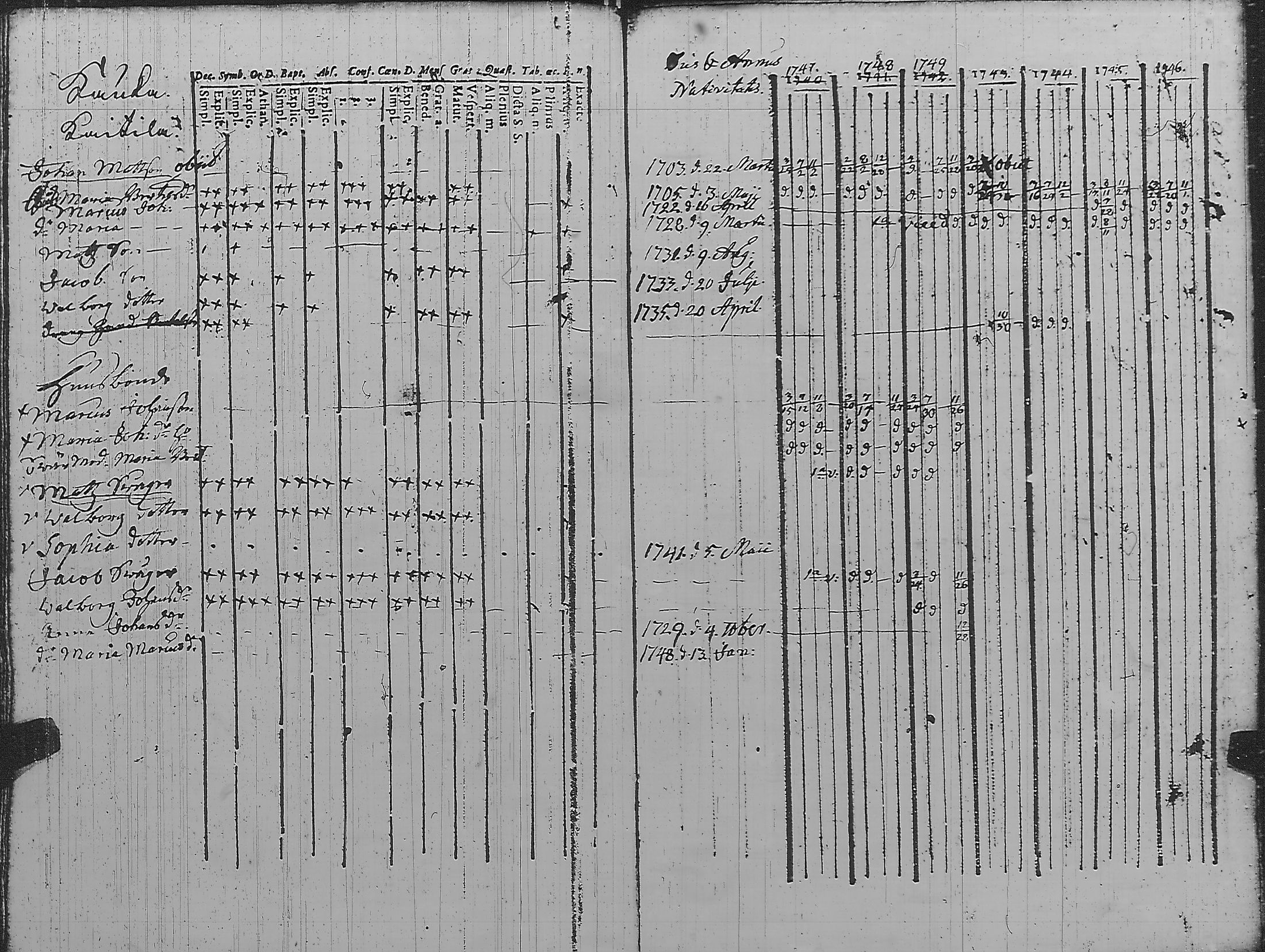 [ kuvat/92.jpg ]