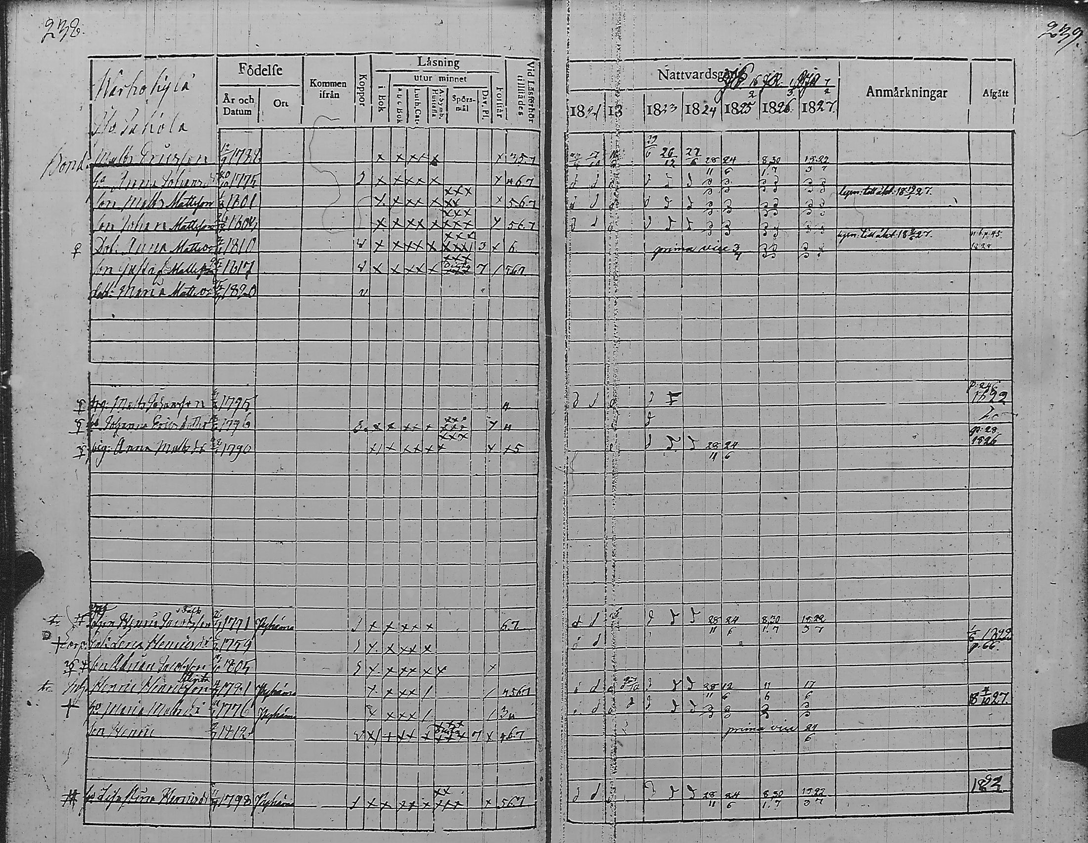 [ kuvat/125.jpg ]
