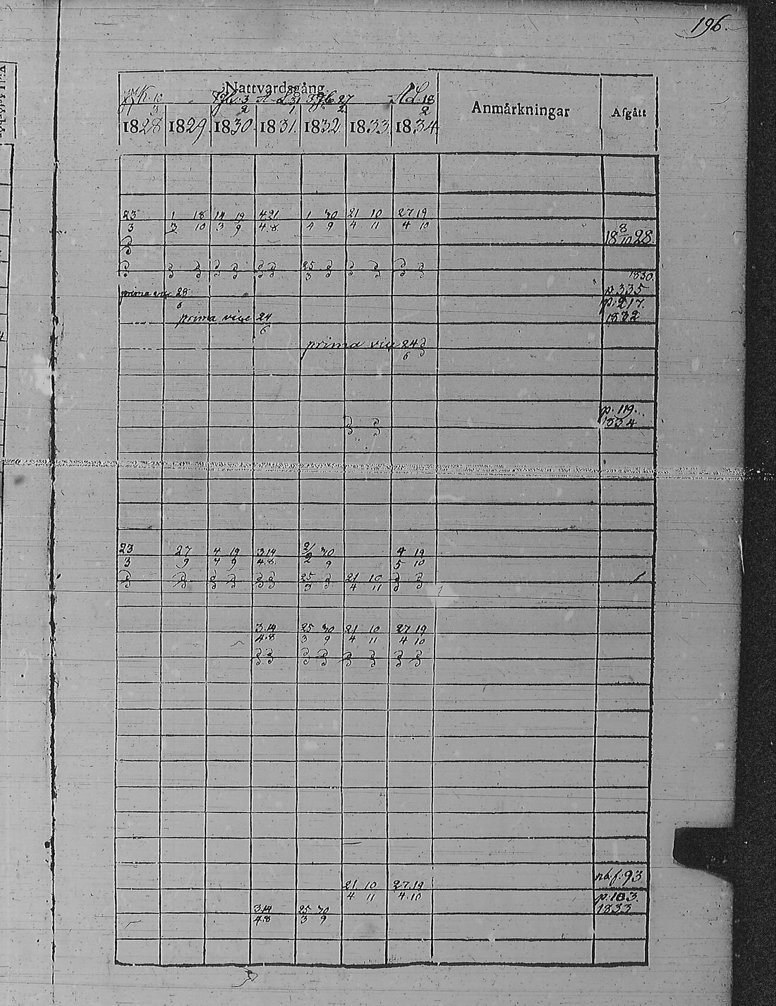[ kuvat/206.jpg ]