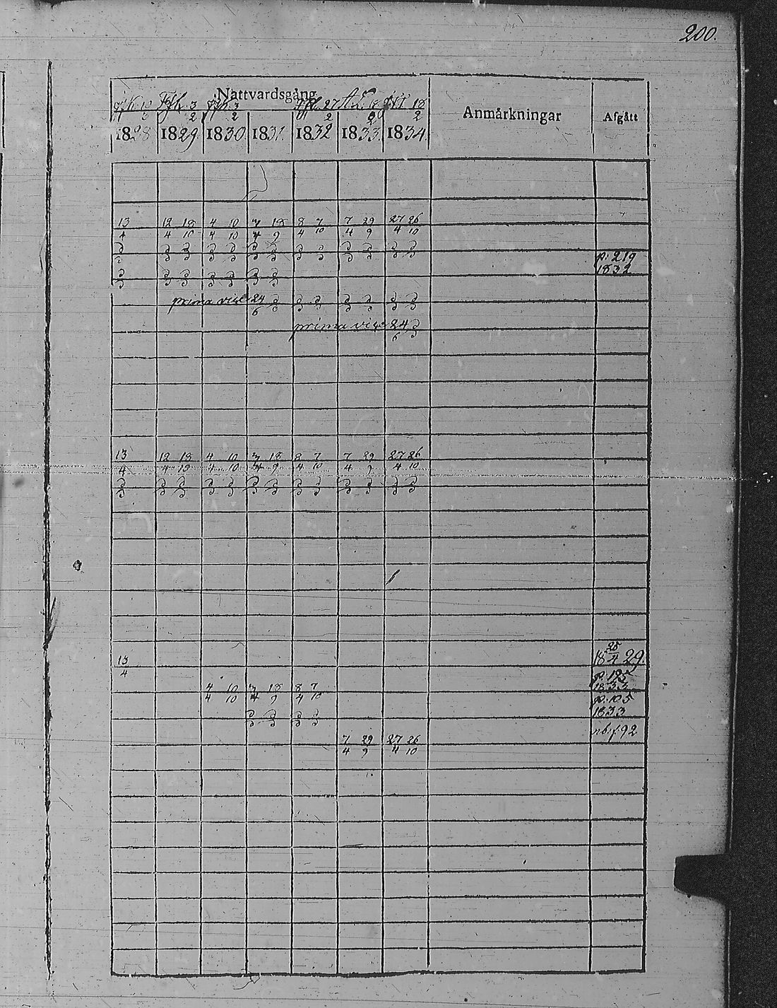 [ kuvat/210.jpg ]
