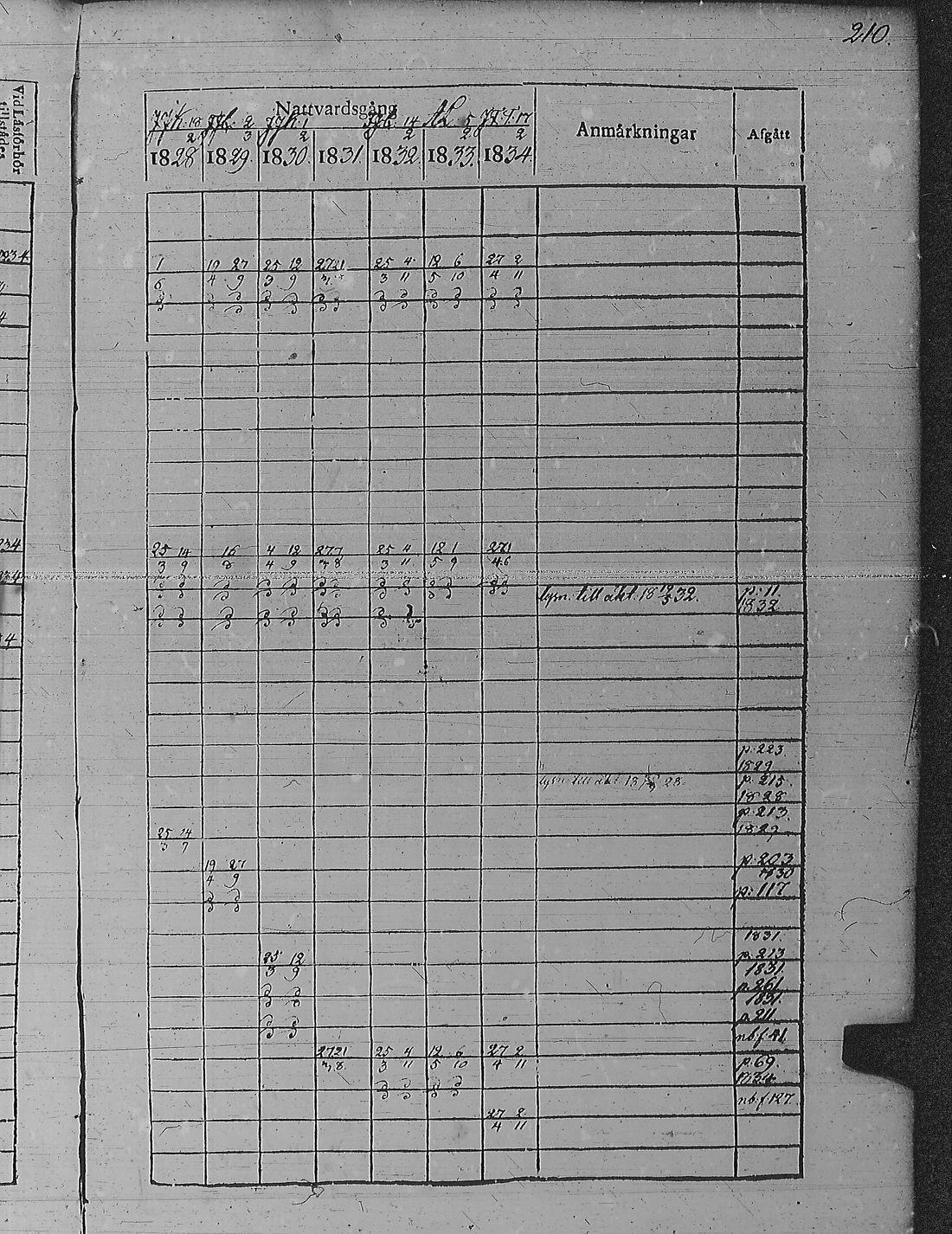 [ kuvat/220.jpg ]