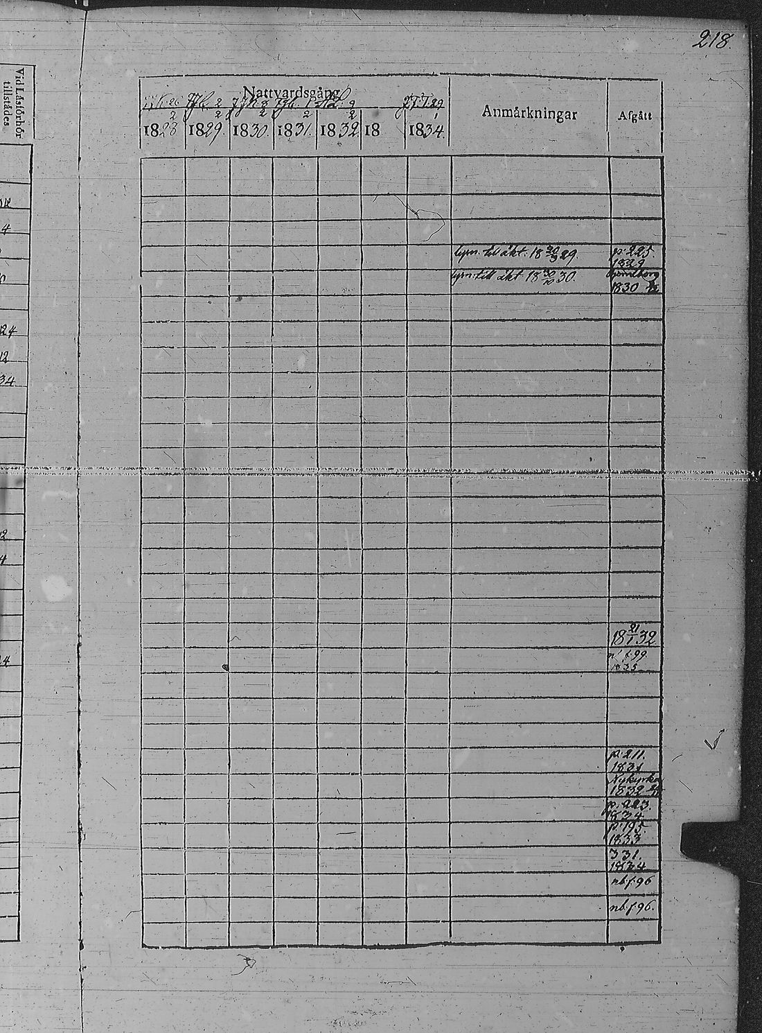 [ kuvat/228.jpg ]