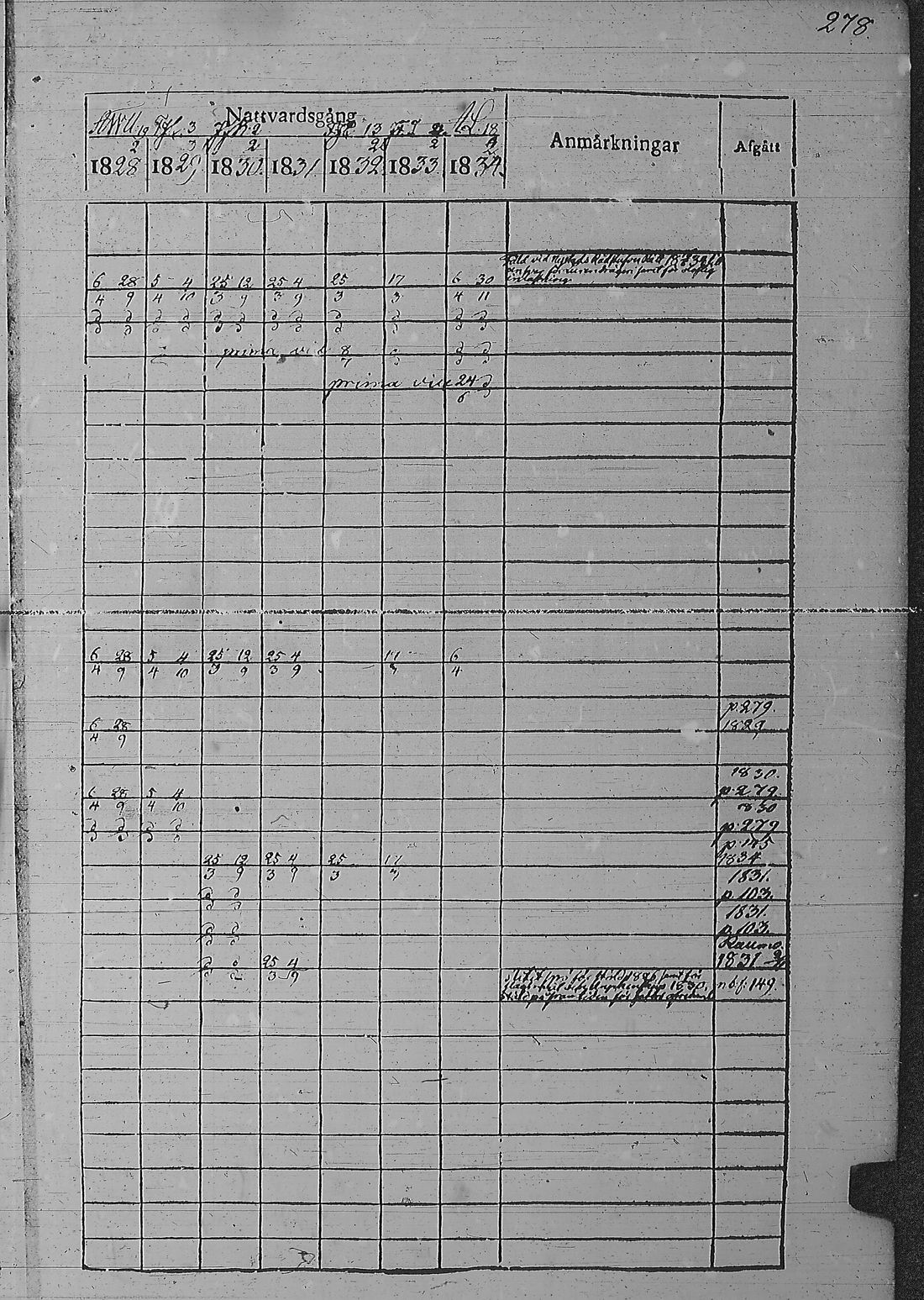 [ kuvat/288.jpg ]