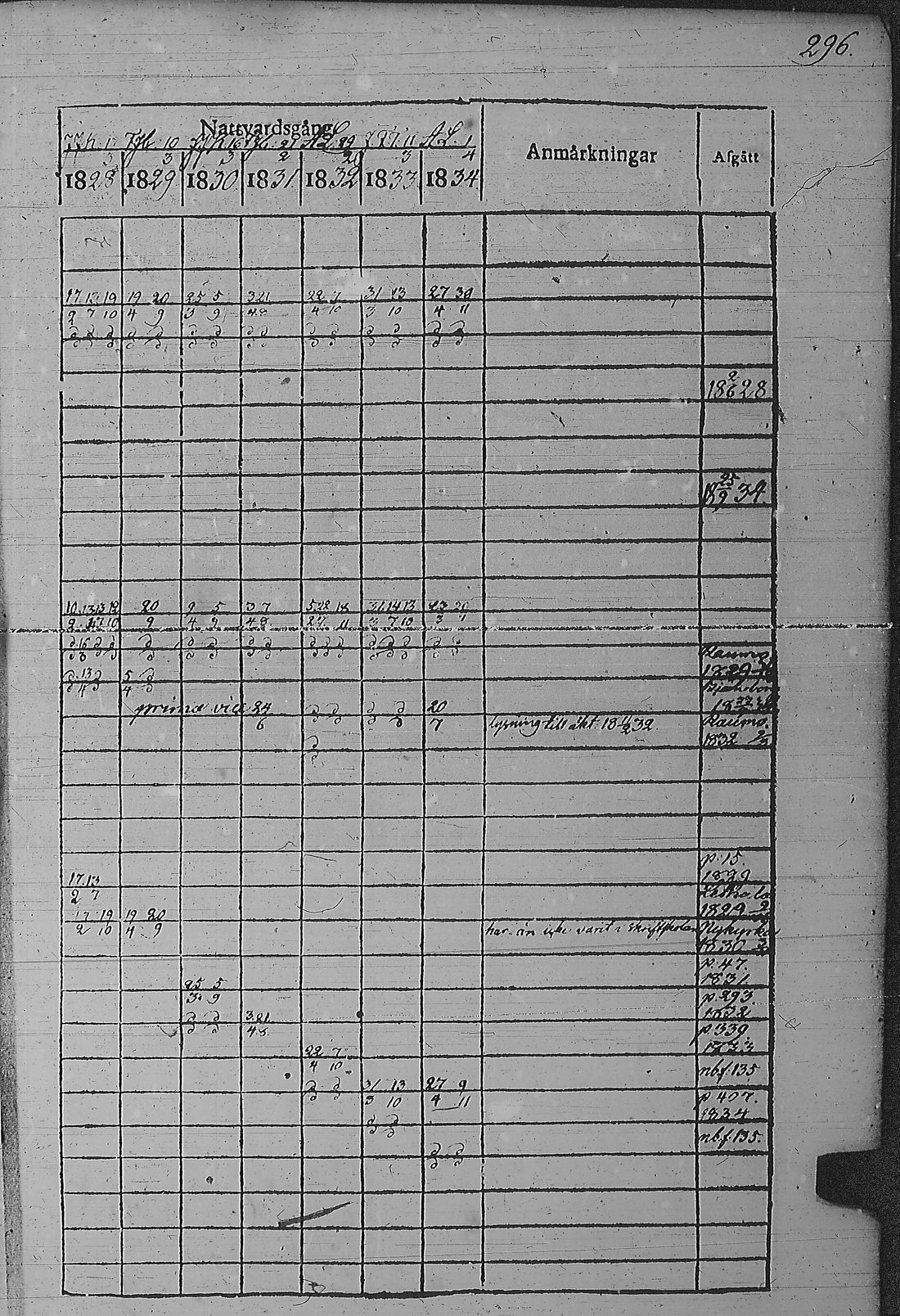 [ kuvat/306.jpg ]