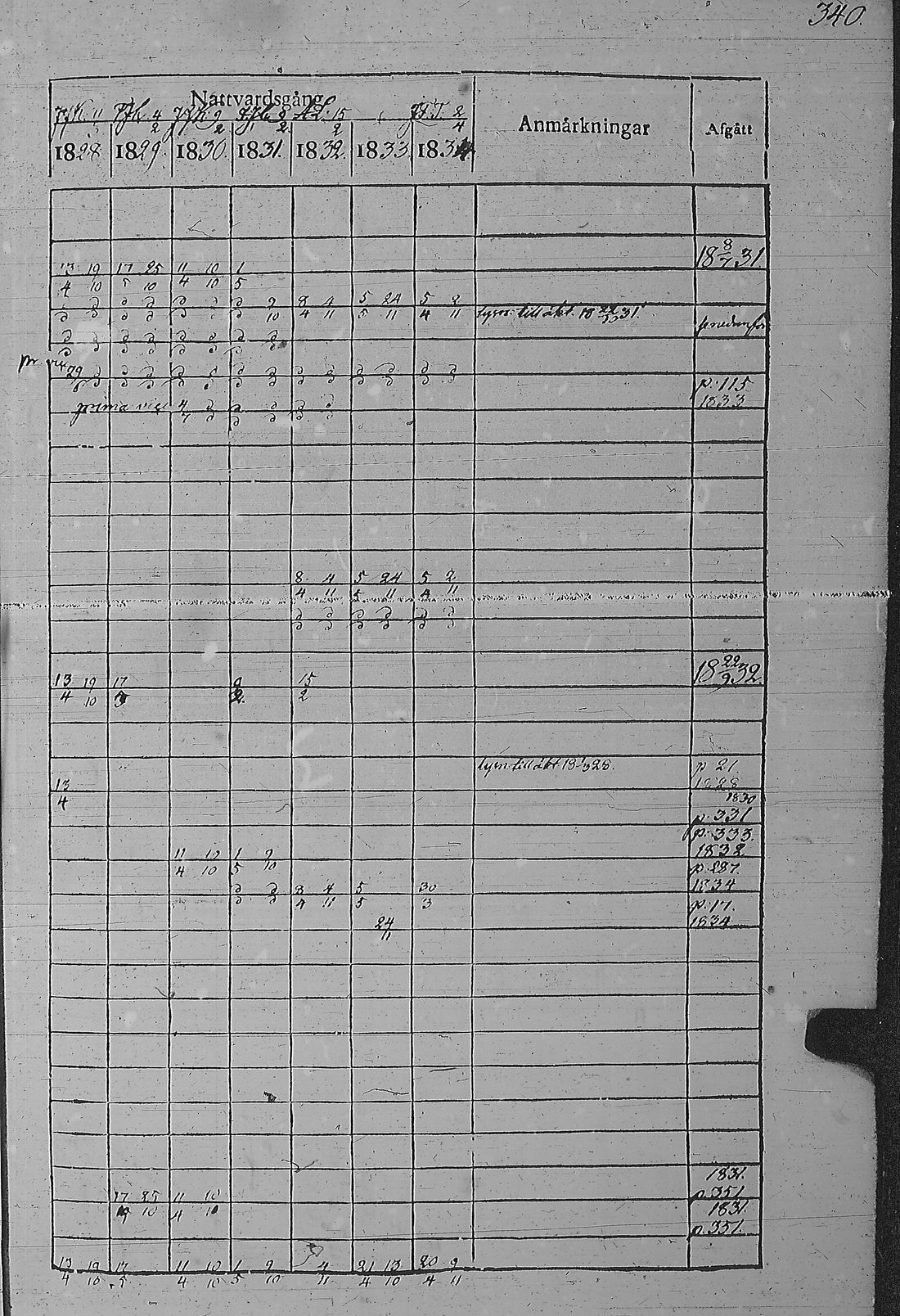 [ kuvat/350.jpg ]