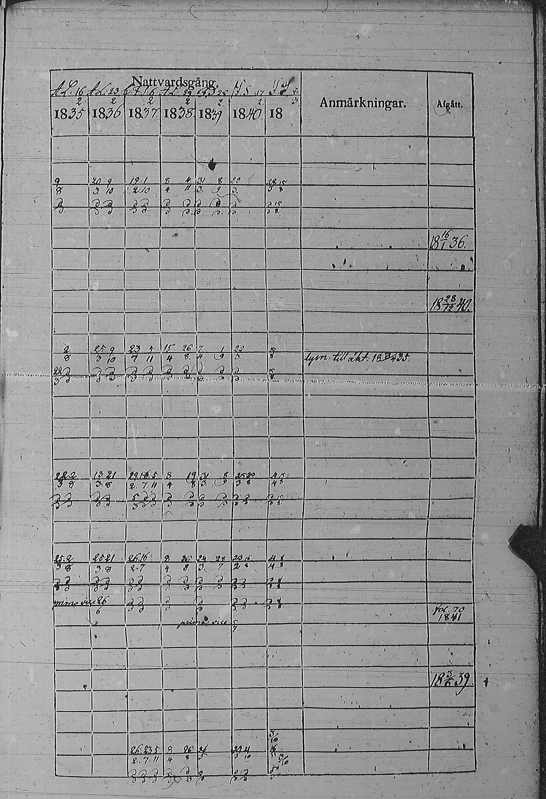 [ kuvat/150.jpg ]
