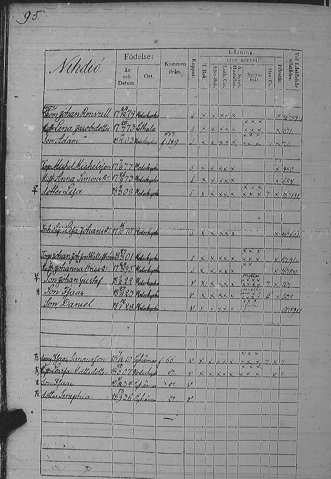 [ kuvat/195.jpg ]