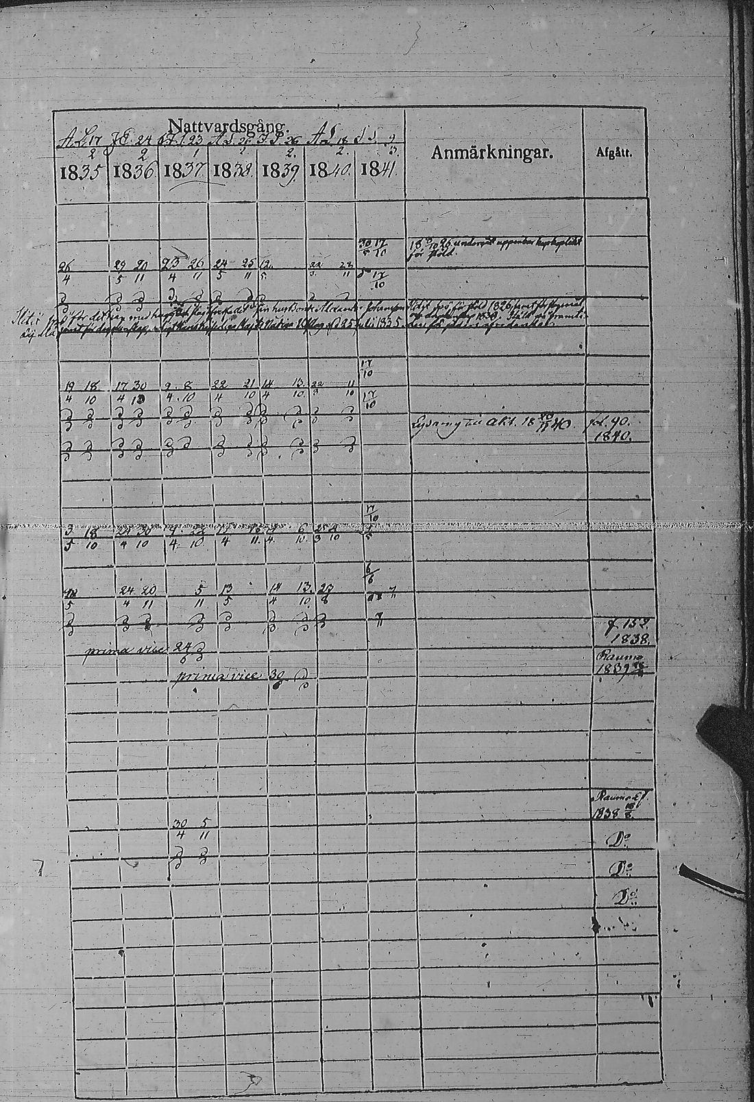 [ kuvat/196.jpg ]