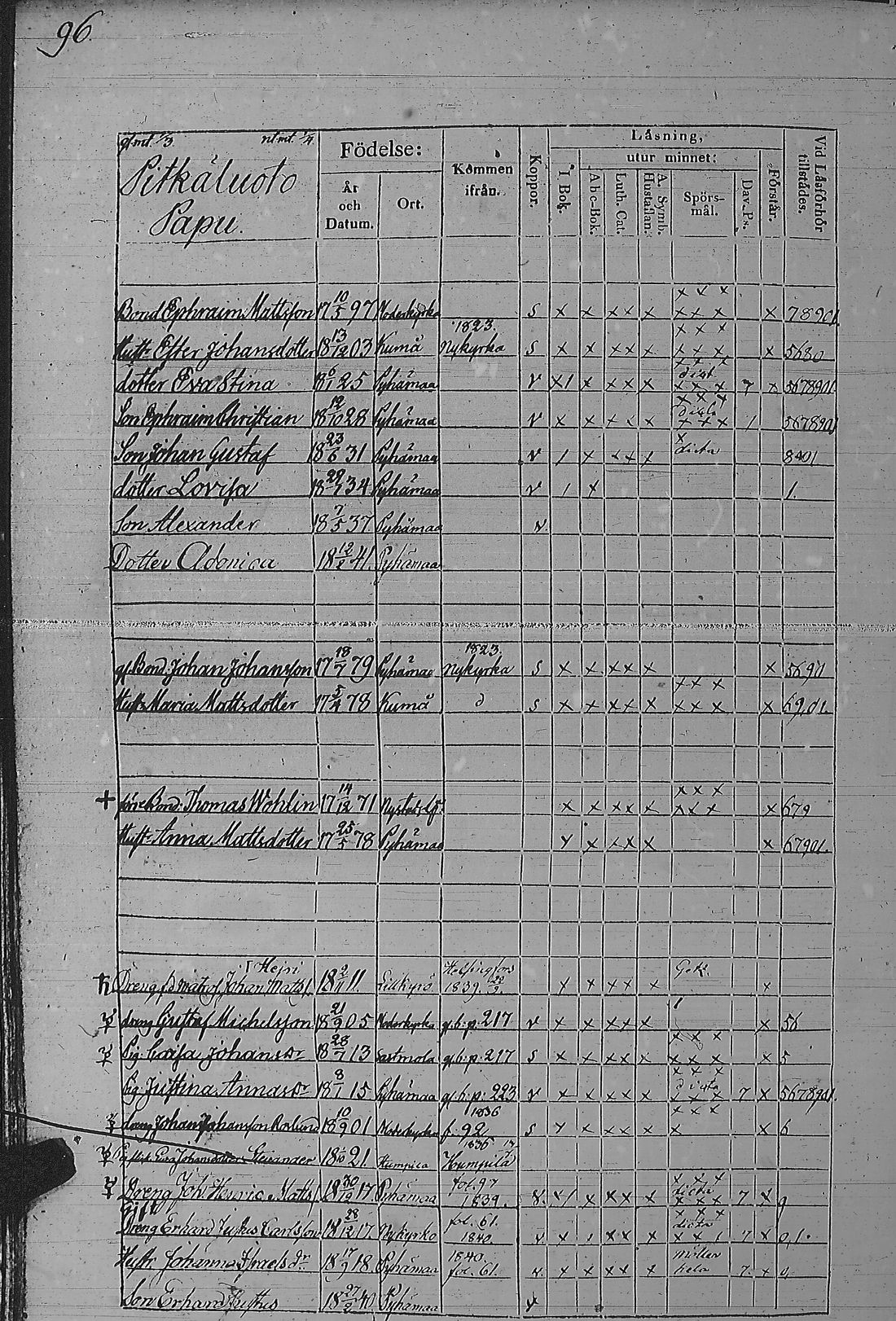 [ kuvat/197.jpg ]