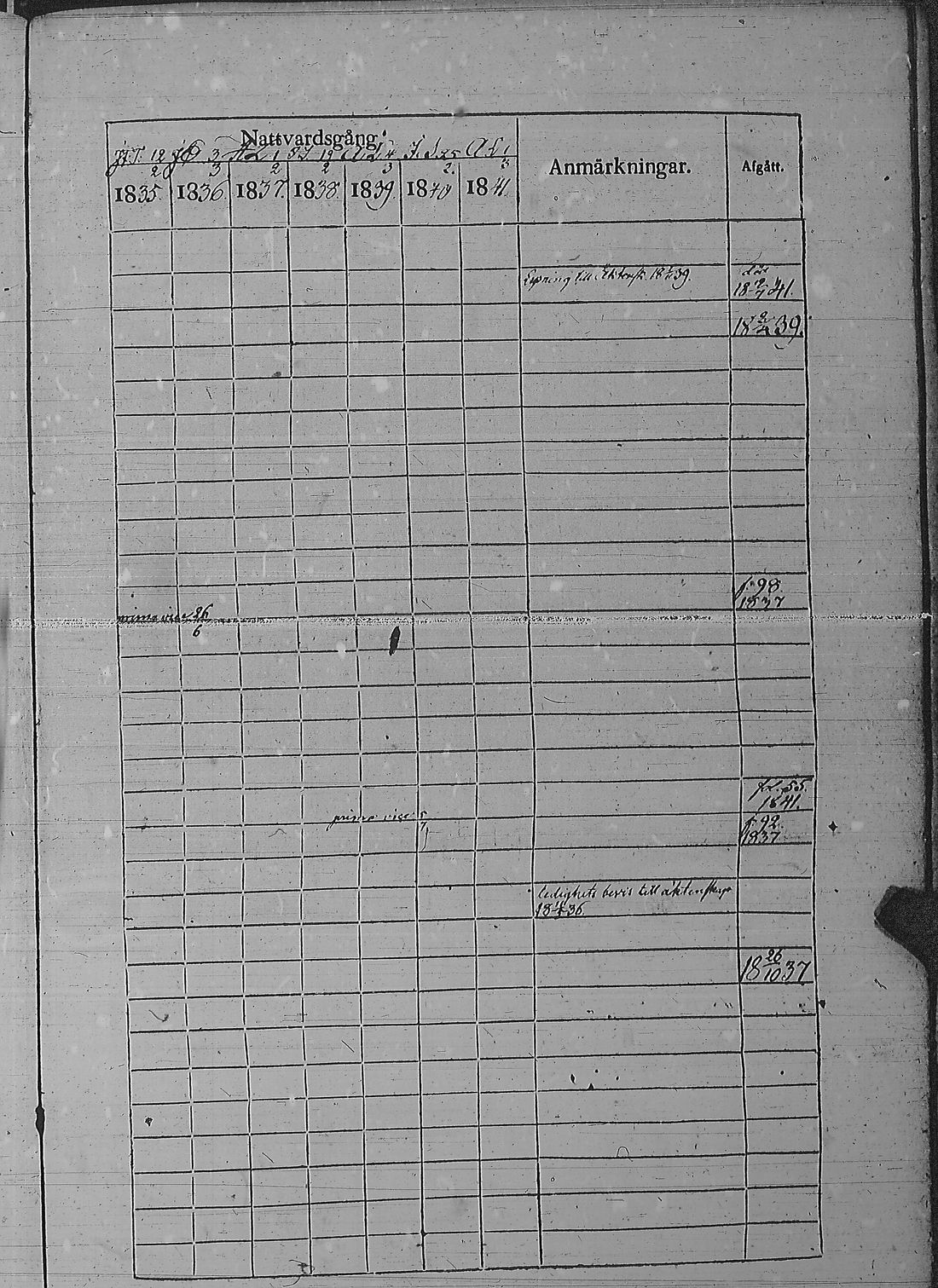 [ kuvat/204.jpg ]