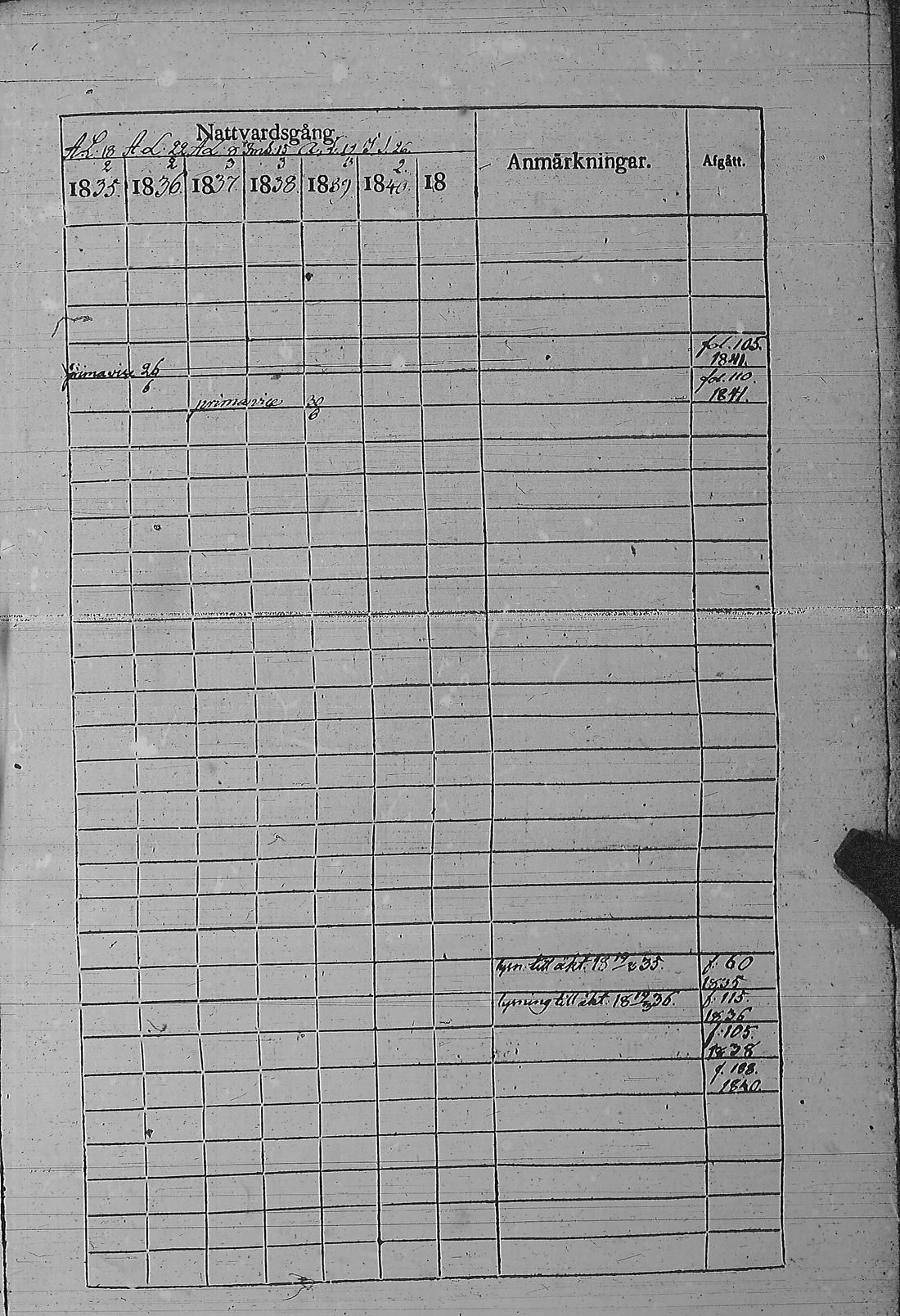 [ kuvat/222.jpg ]