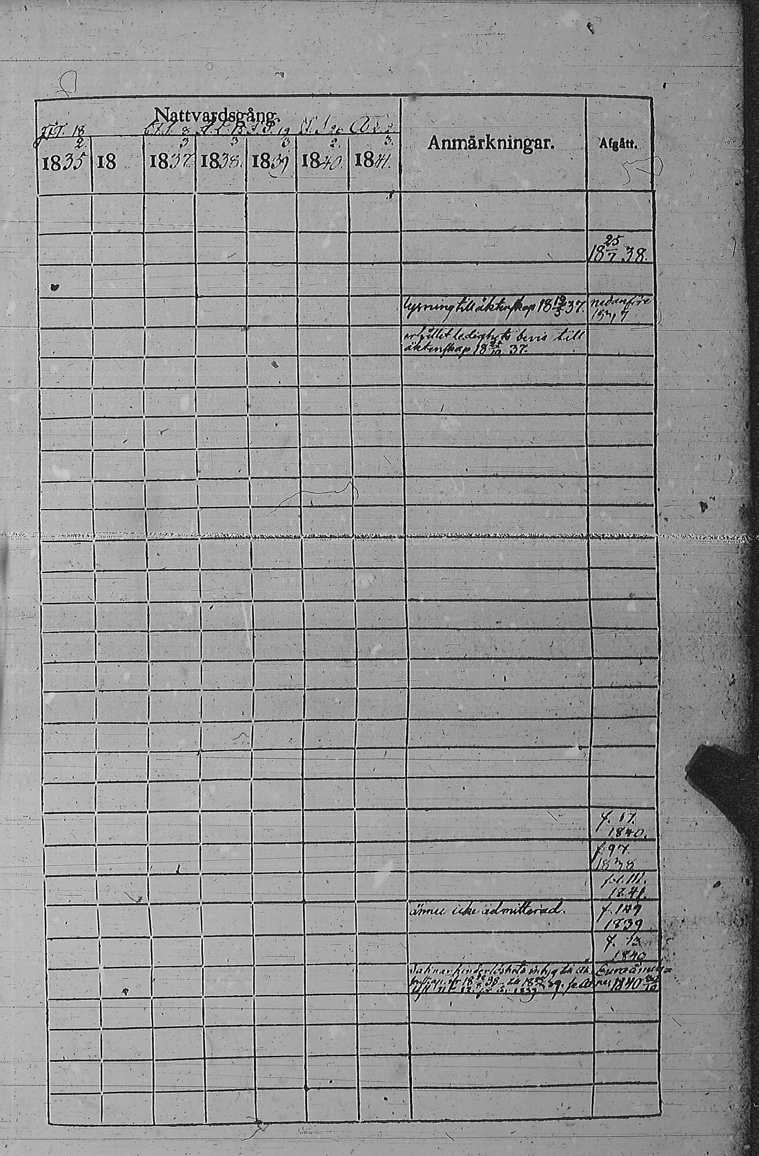 [ kuvat/224.jpg ]