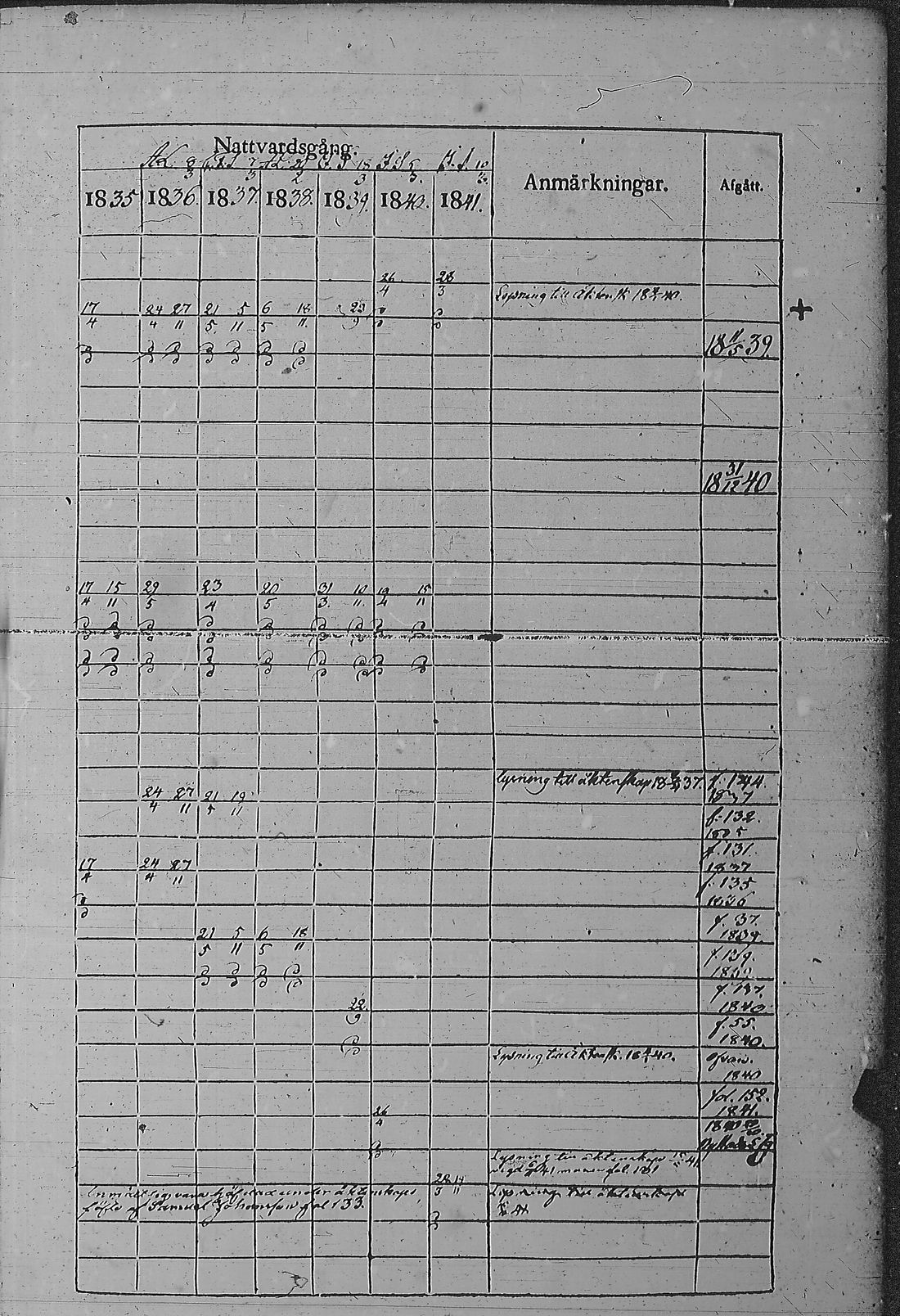 [ kuvat/286.jpg ]