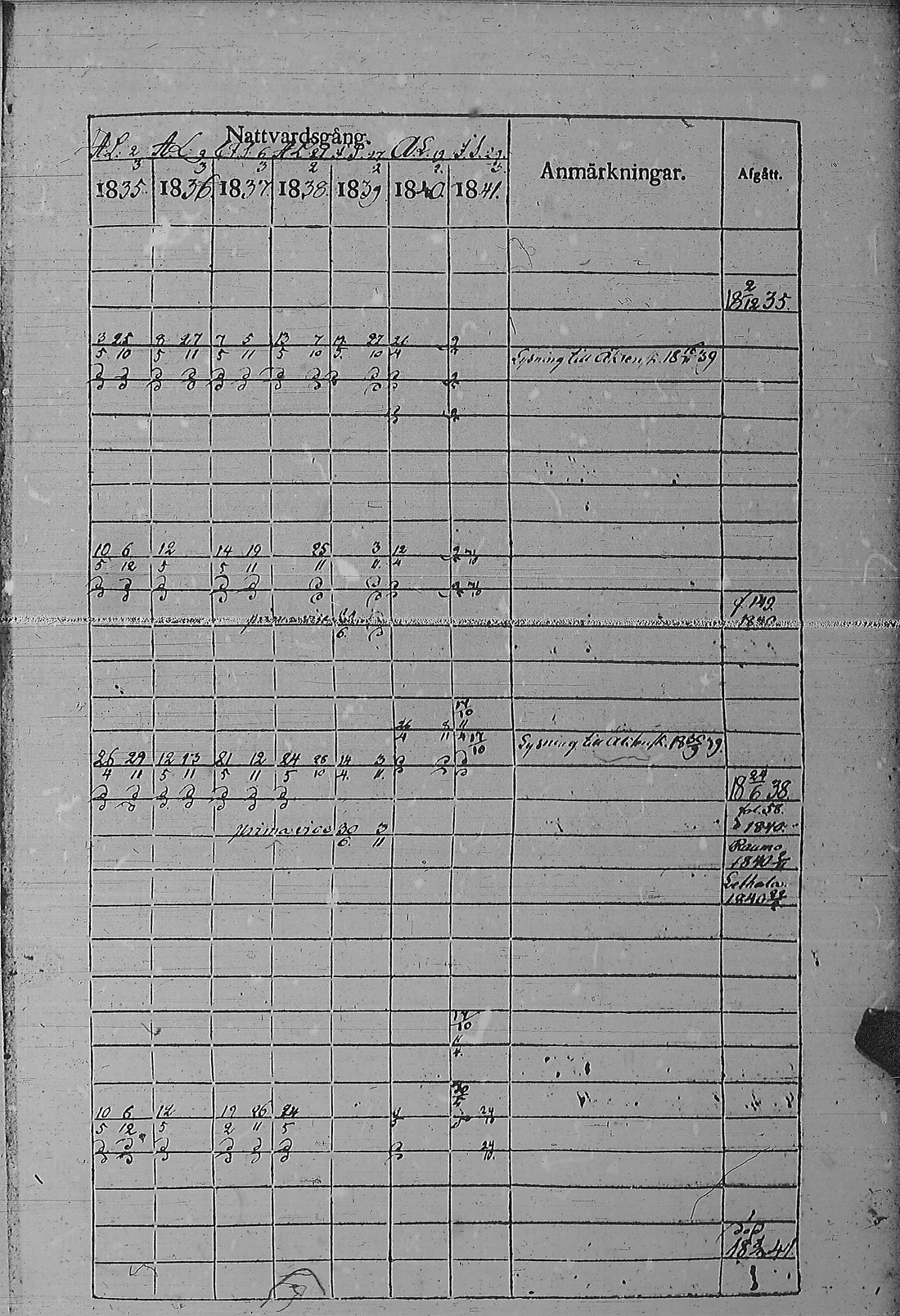 [ kuvat/324.jpg ]