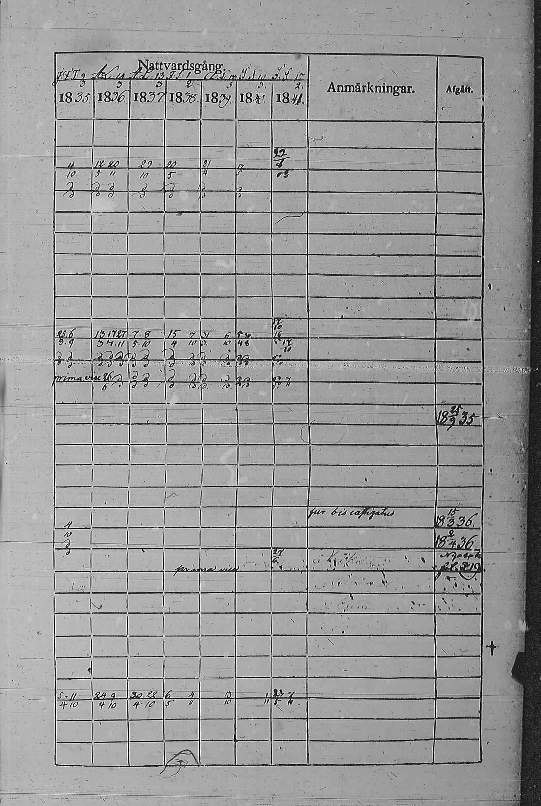 [ kuvat/386.jpg ]