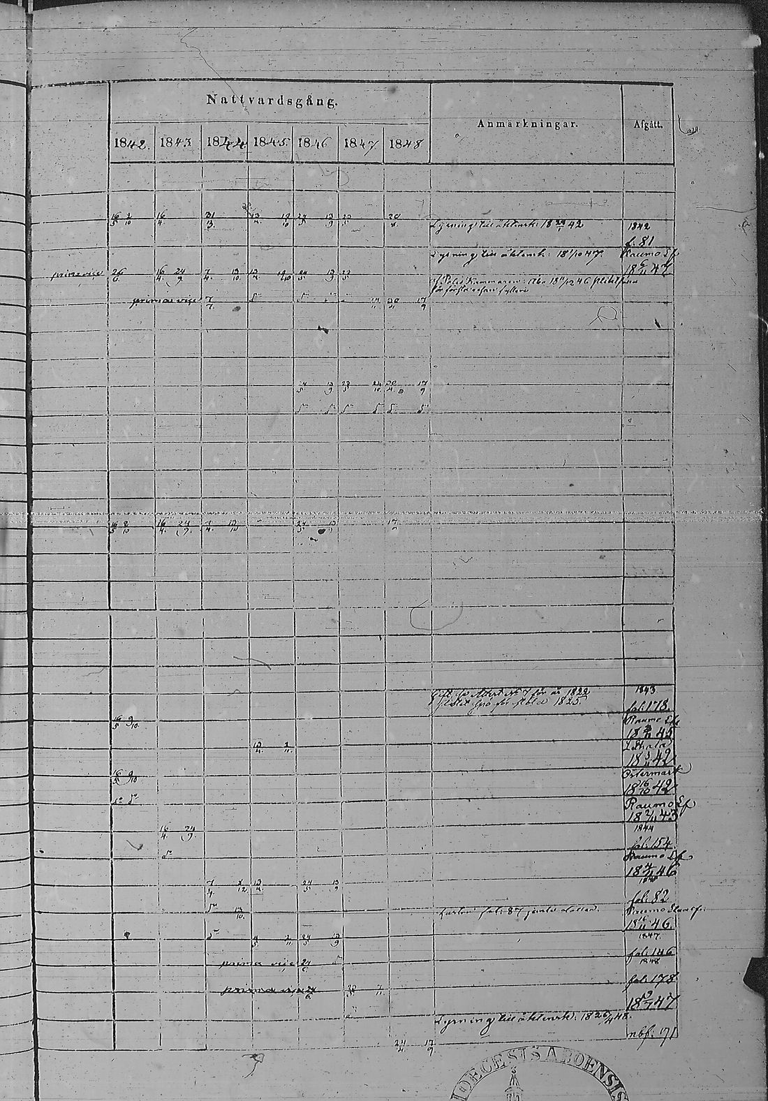 [ kuvat/172.jpg ]