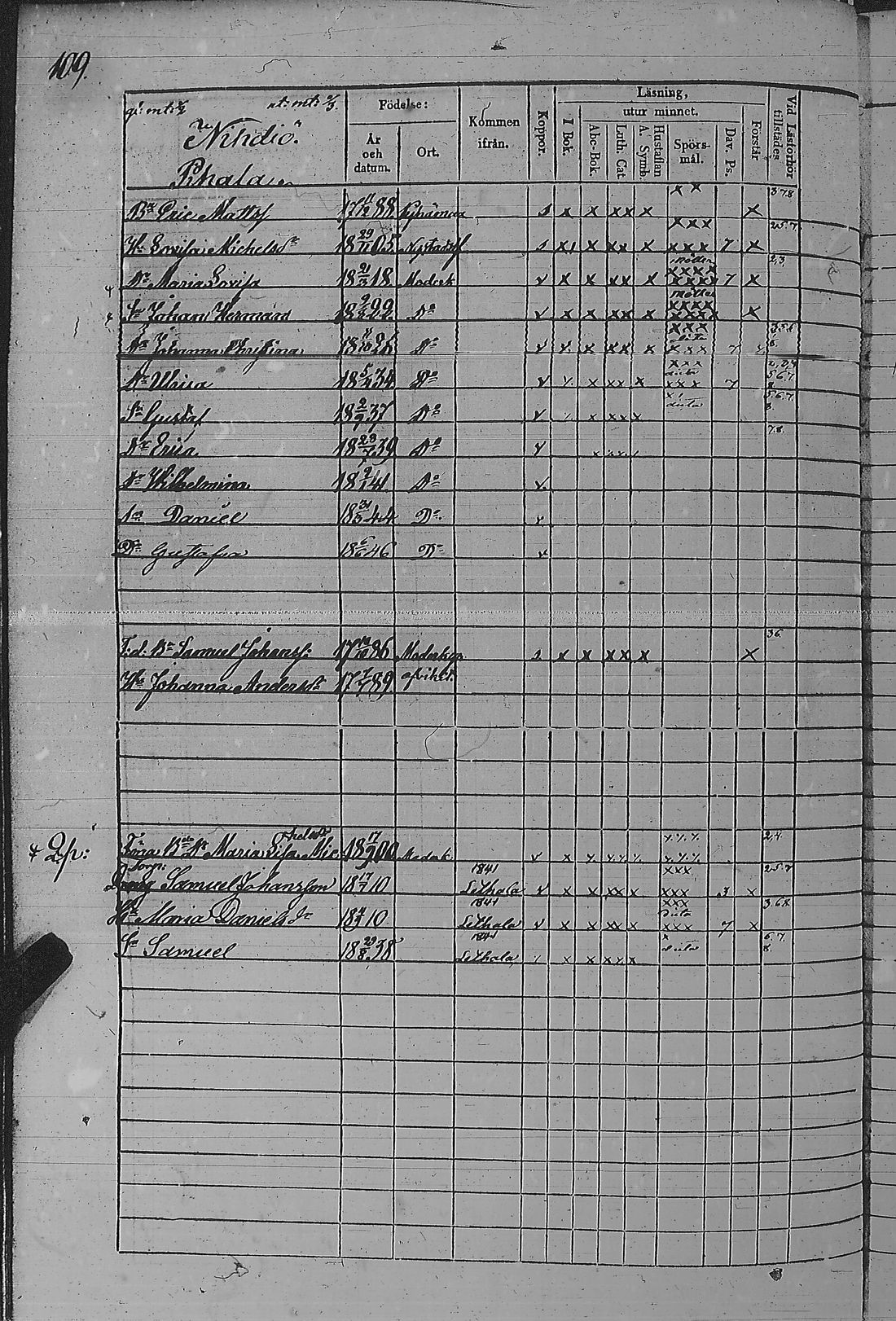 [ kuvat/221.jpg ]