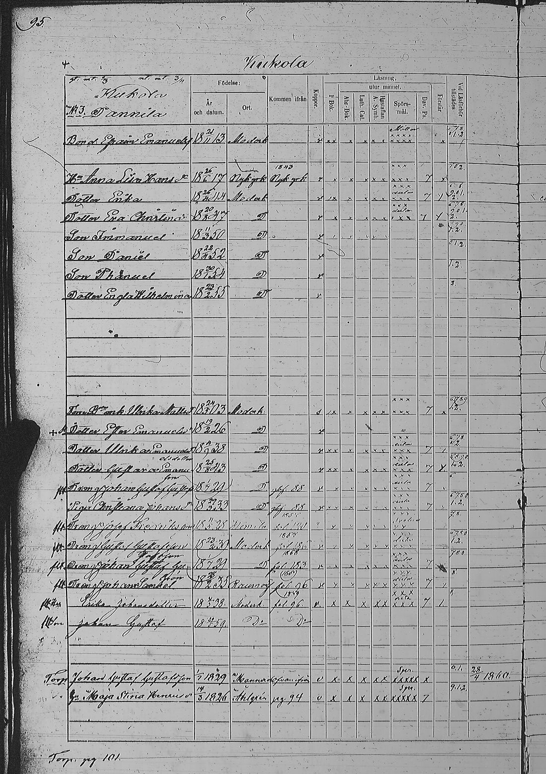 [ kuvat/193.jpg ]