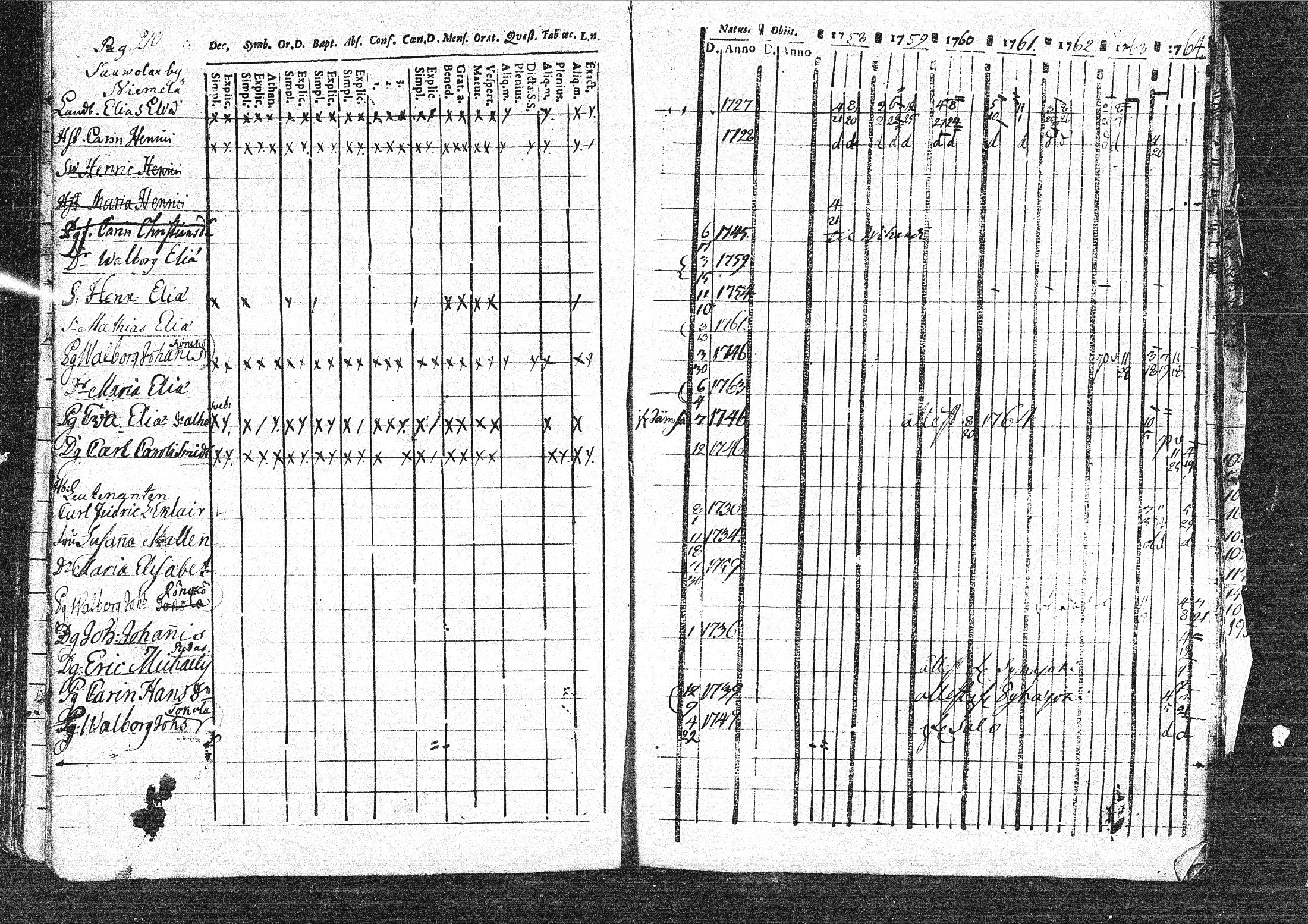 [ kuvat/211.jpg ]
