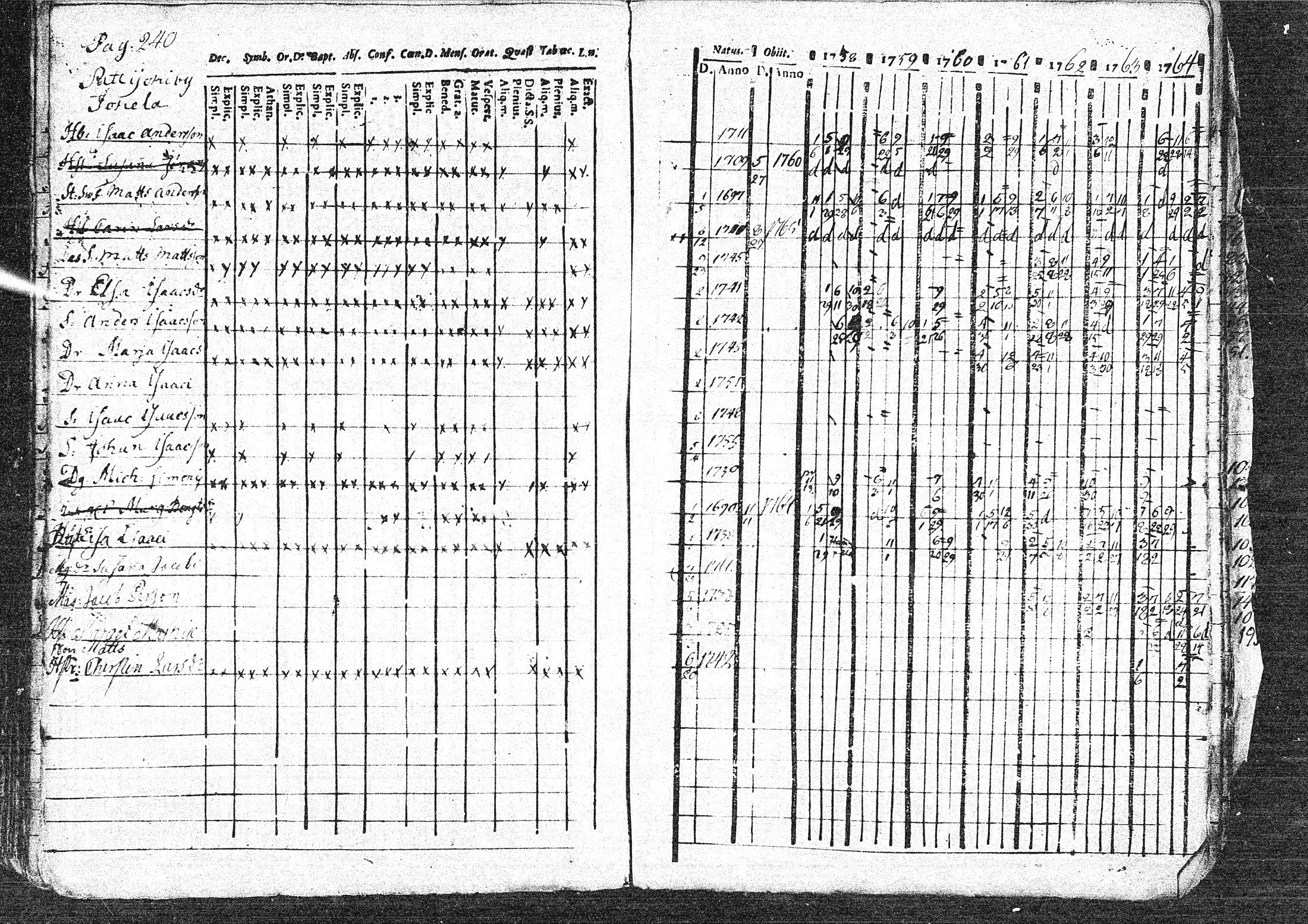 [ kuvat/241.jpg ]