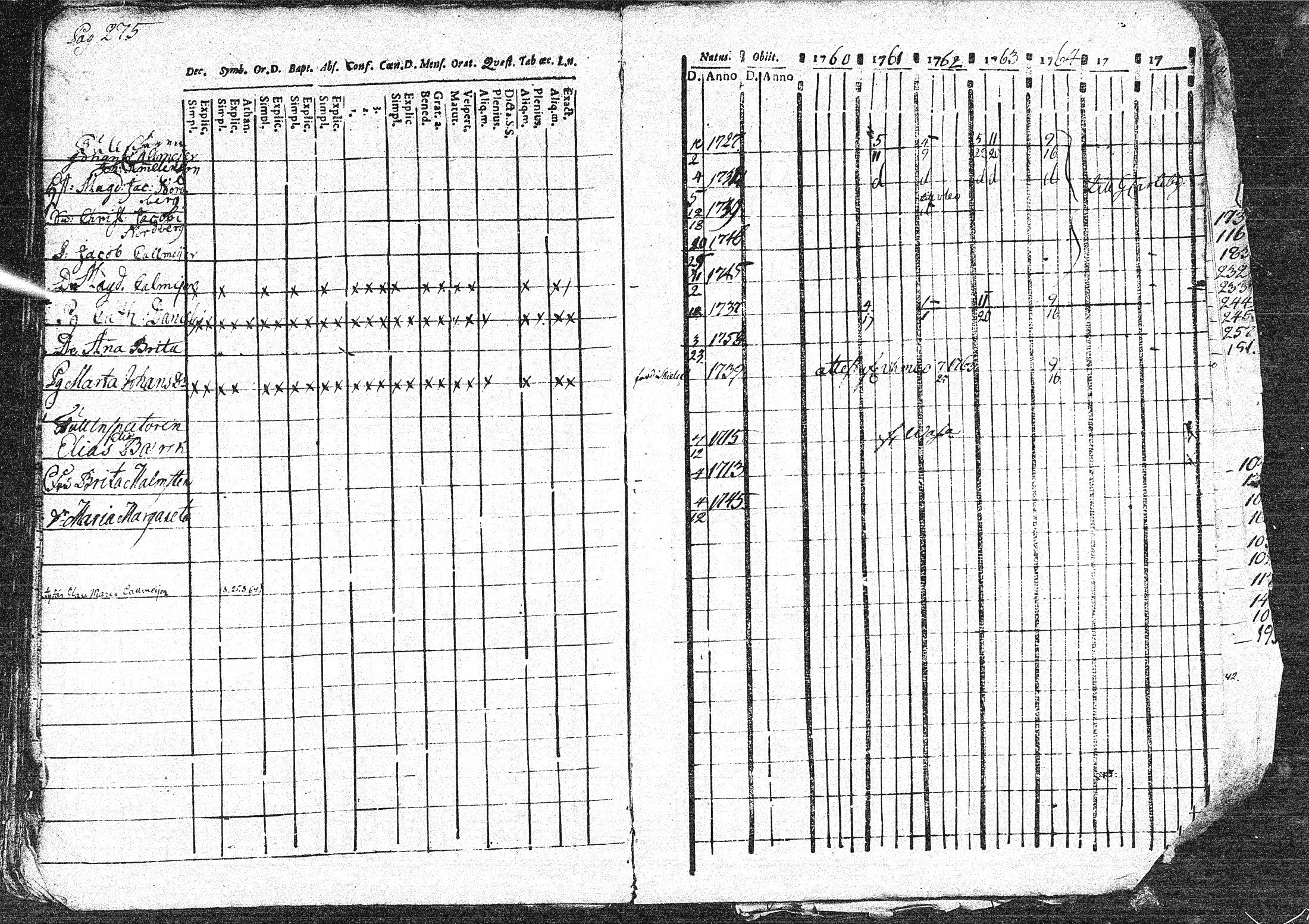 [ kuvat/275.jpg ]
