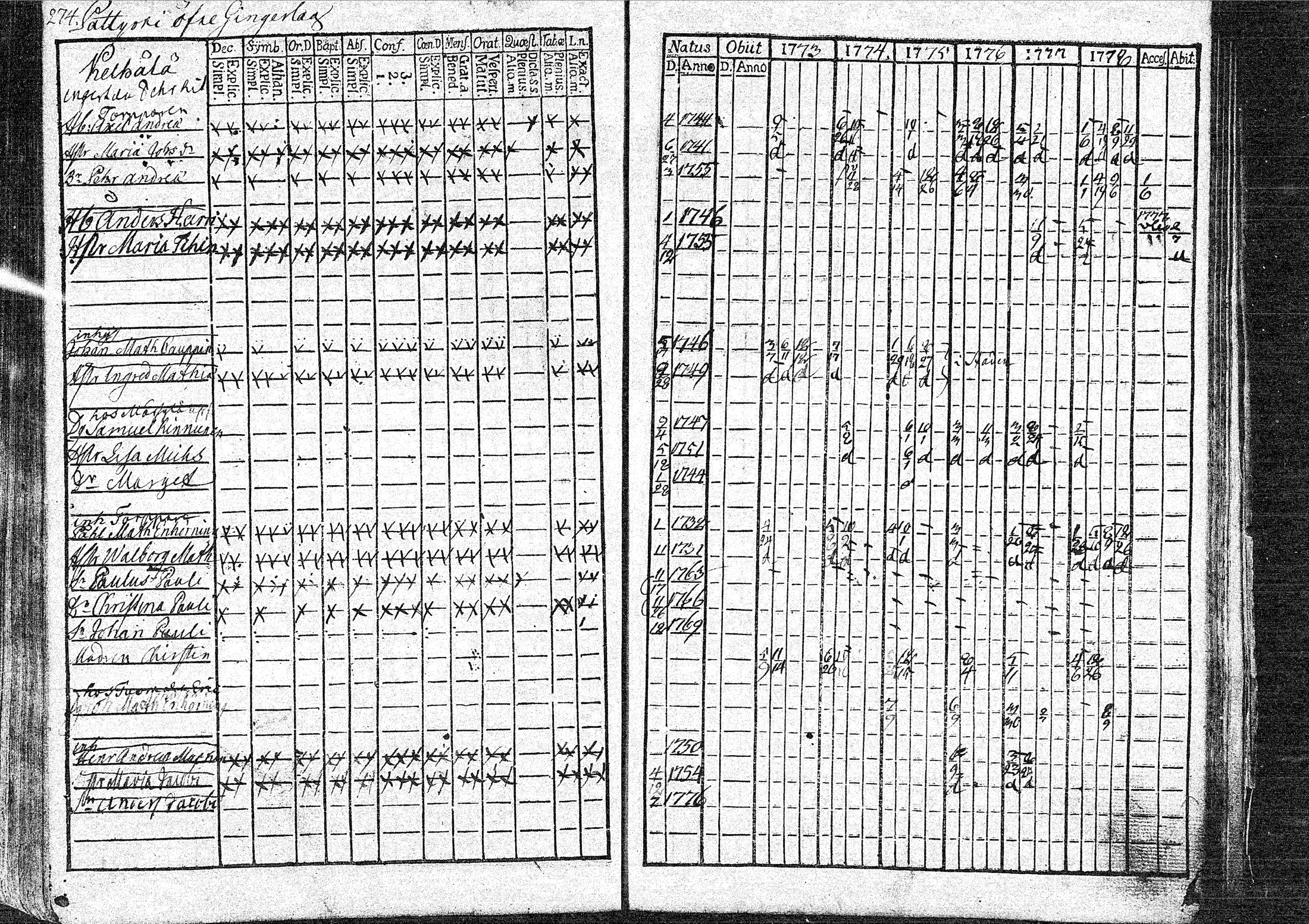[ kuvat/166.jpg ]