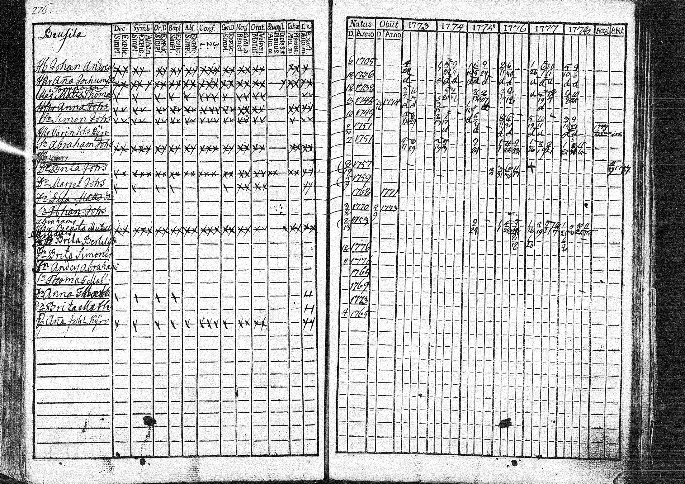 [ kuvat/168.jpg ]