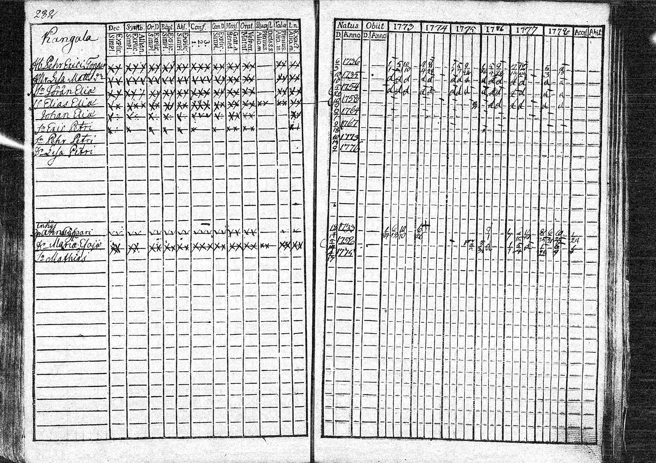 [ kuvat/174.jpg ]