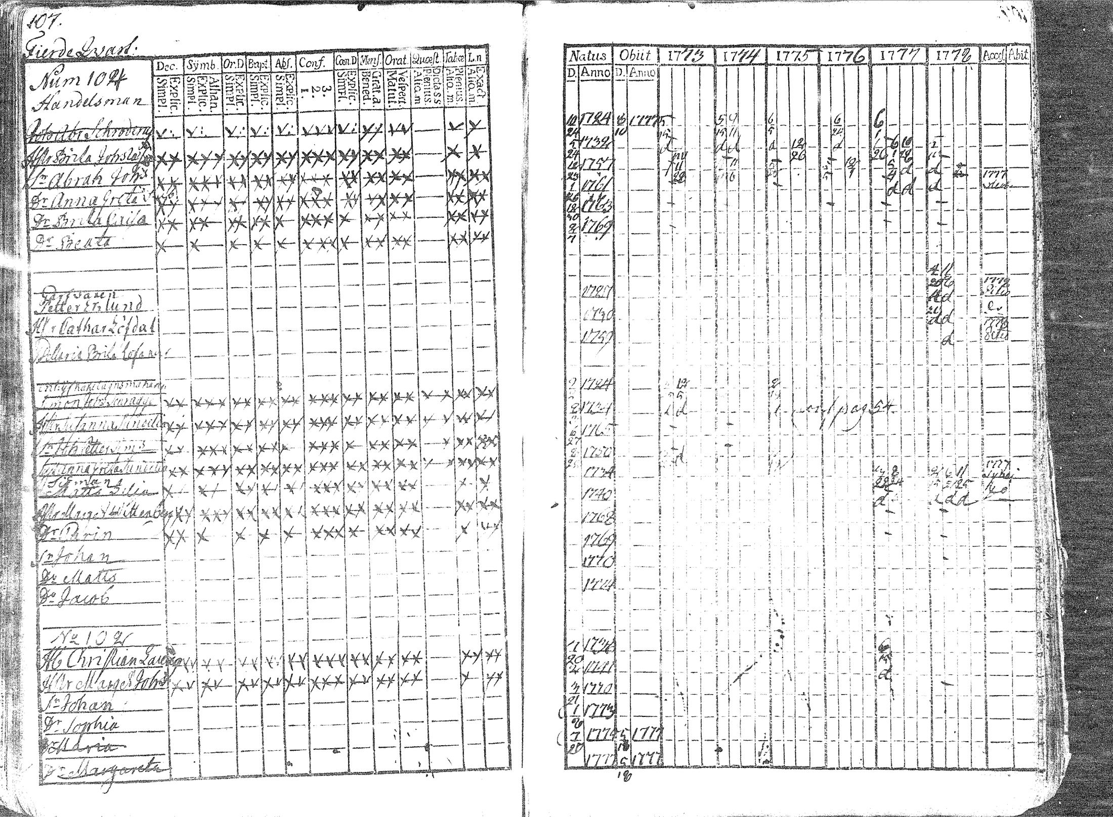 [ kuvat/105.jpg ]
