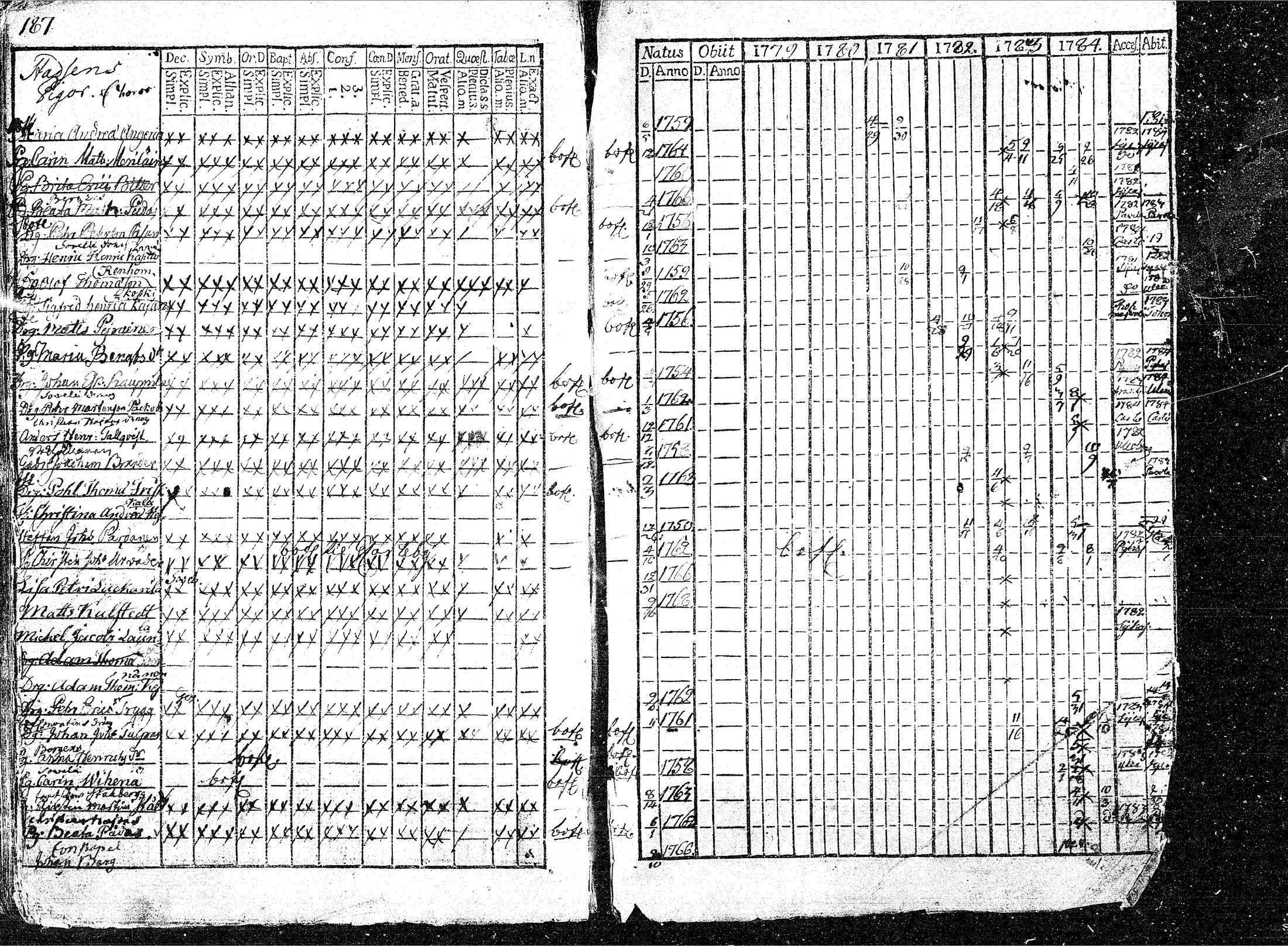 [ kuvat/186.jpg ]
