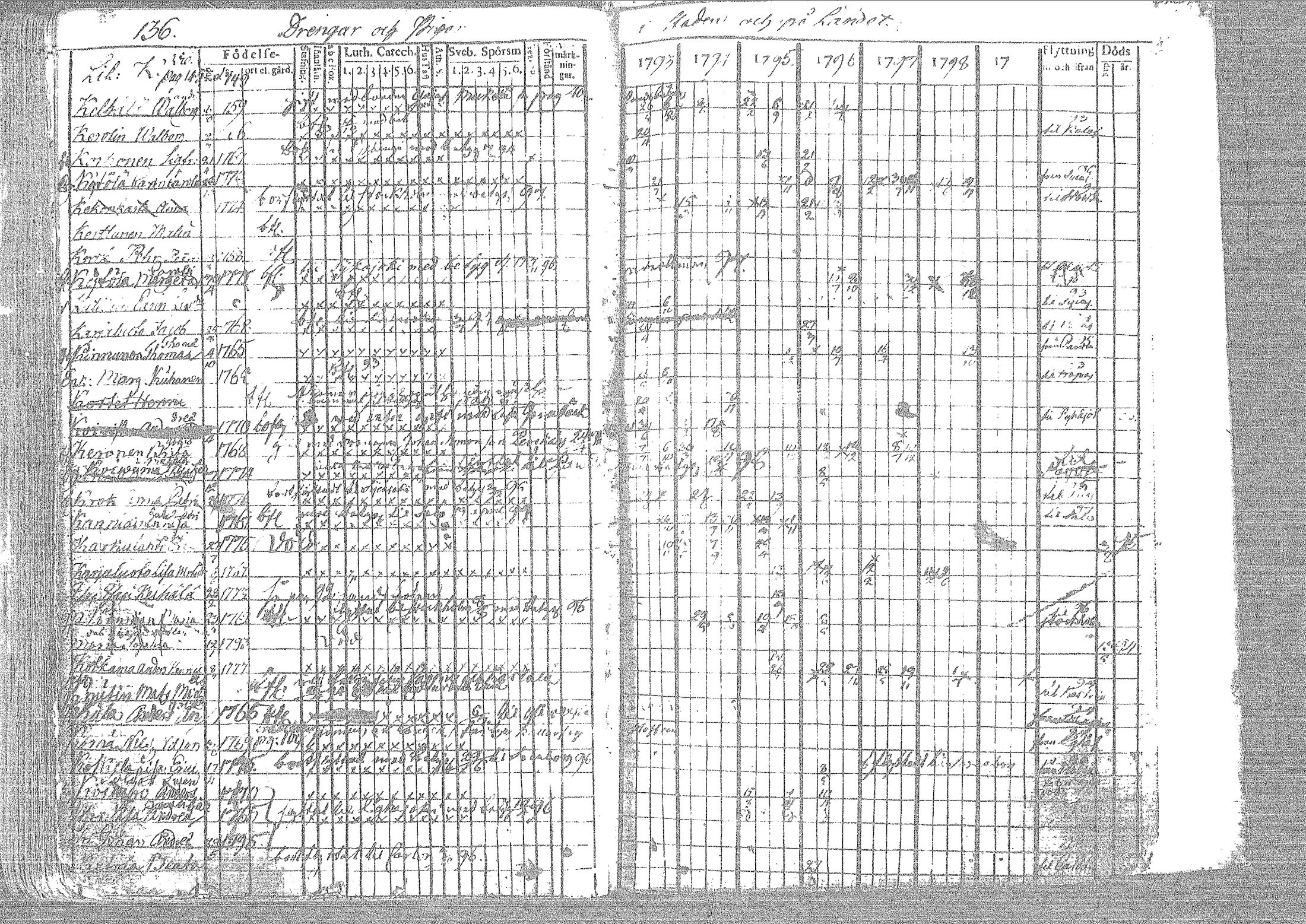 [ kuvat/124.jpg ]