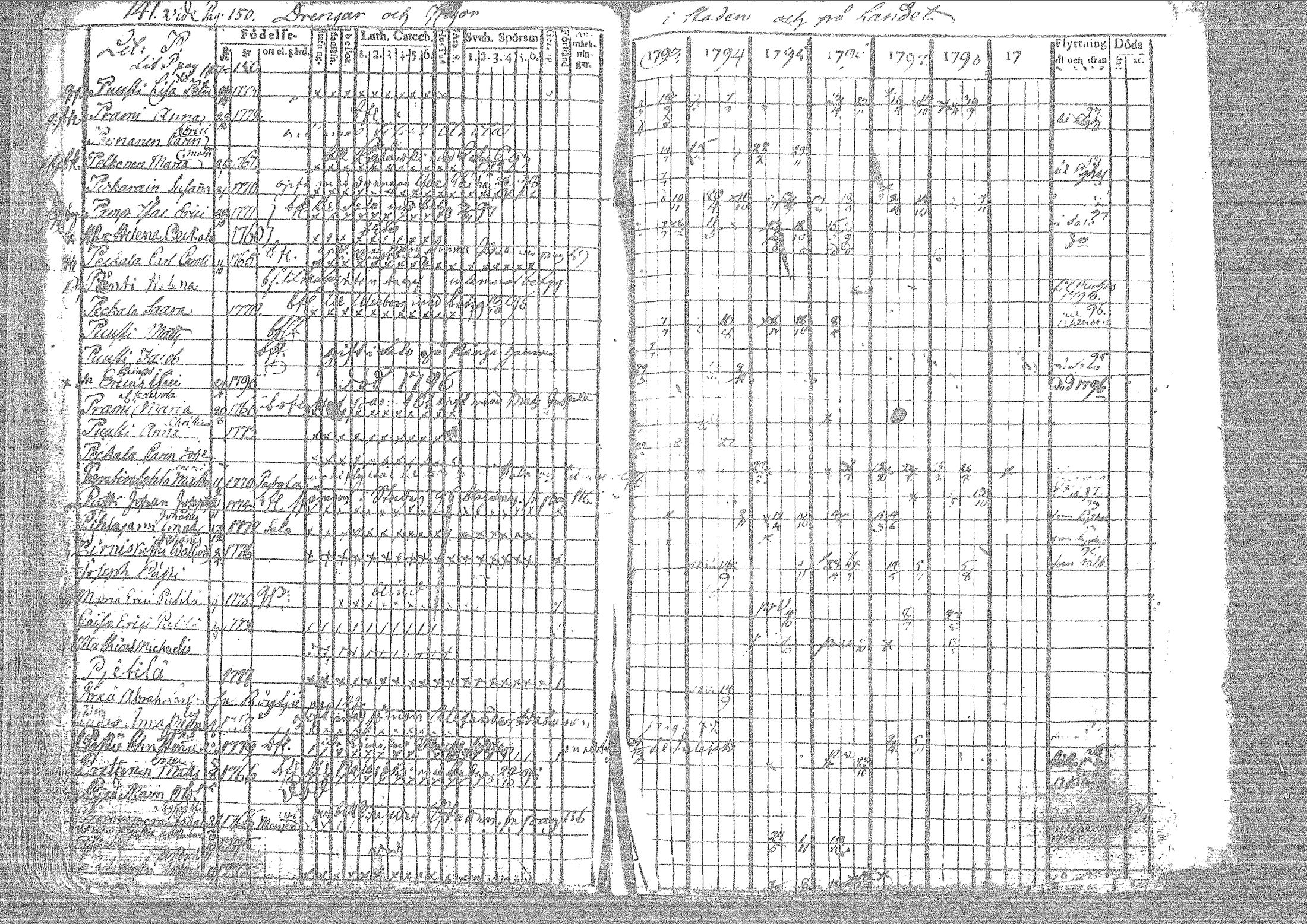 [ kuvat/129.jpg ]