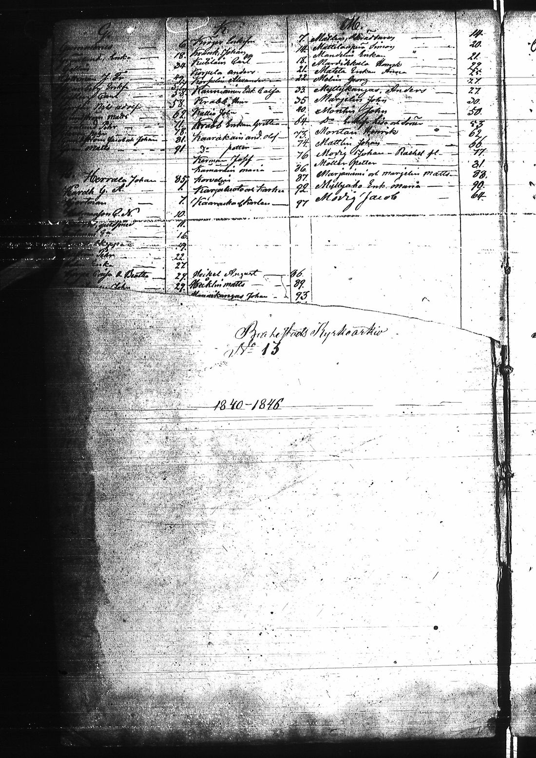 [ kuvat/7.jpg ]