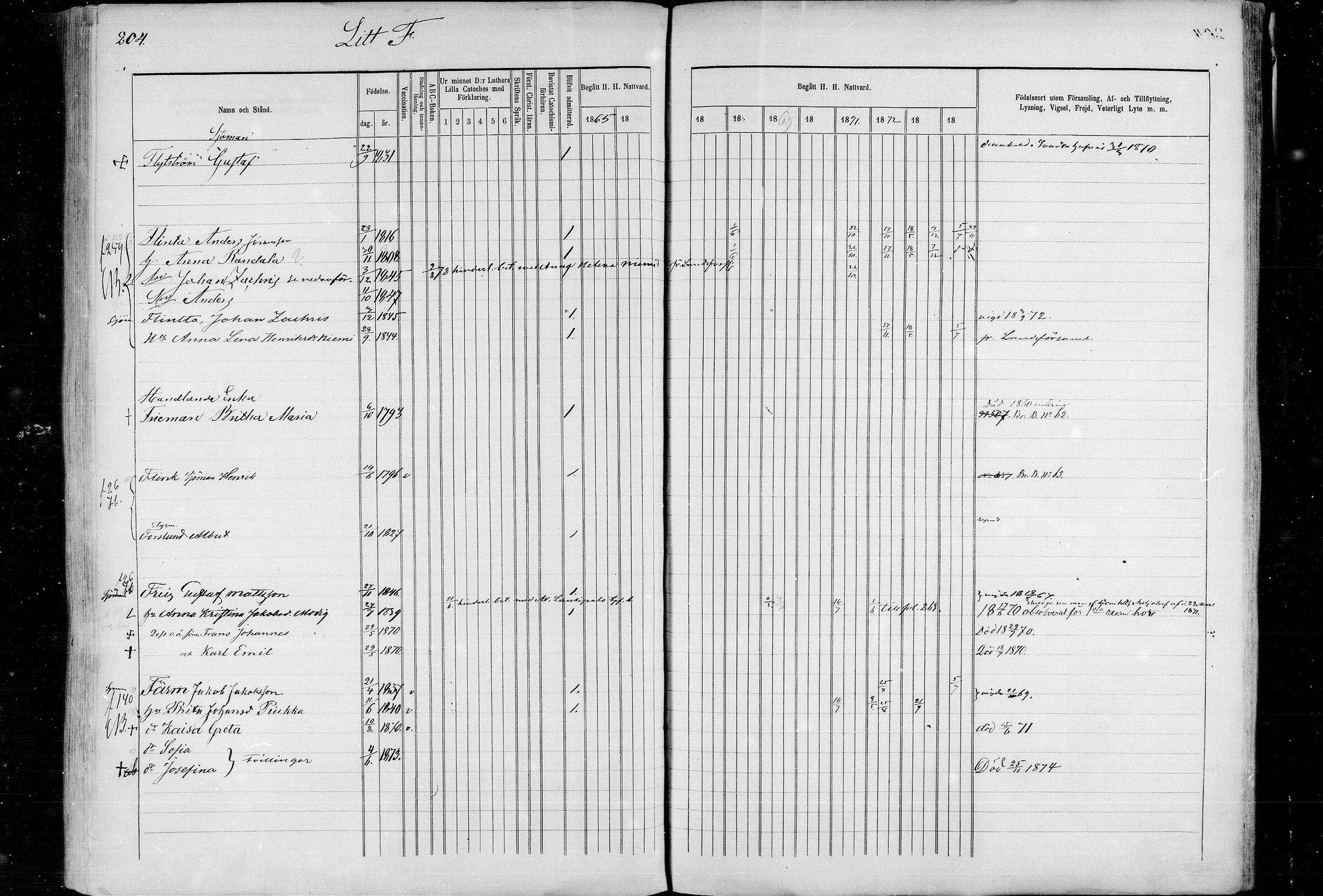 [ kuvat/202.jpg ]