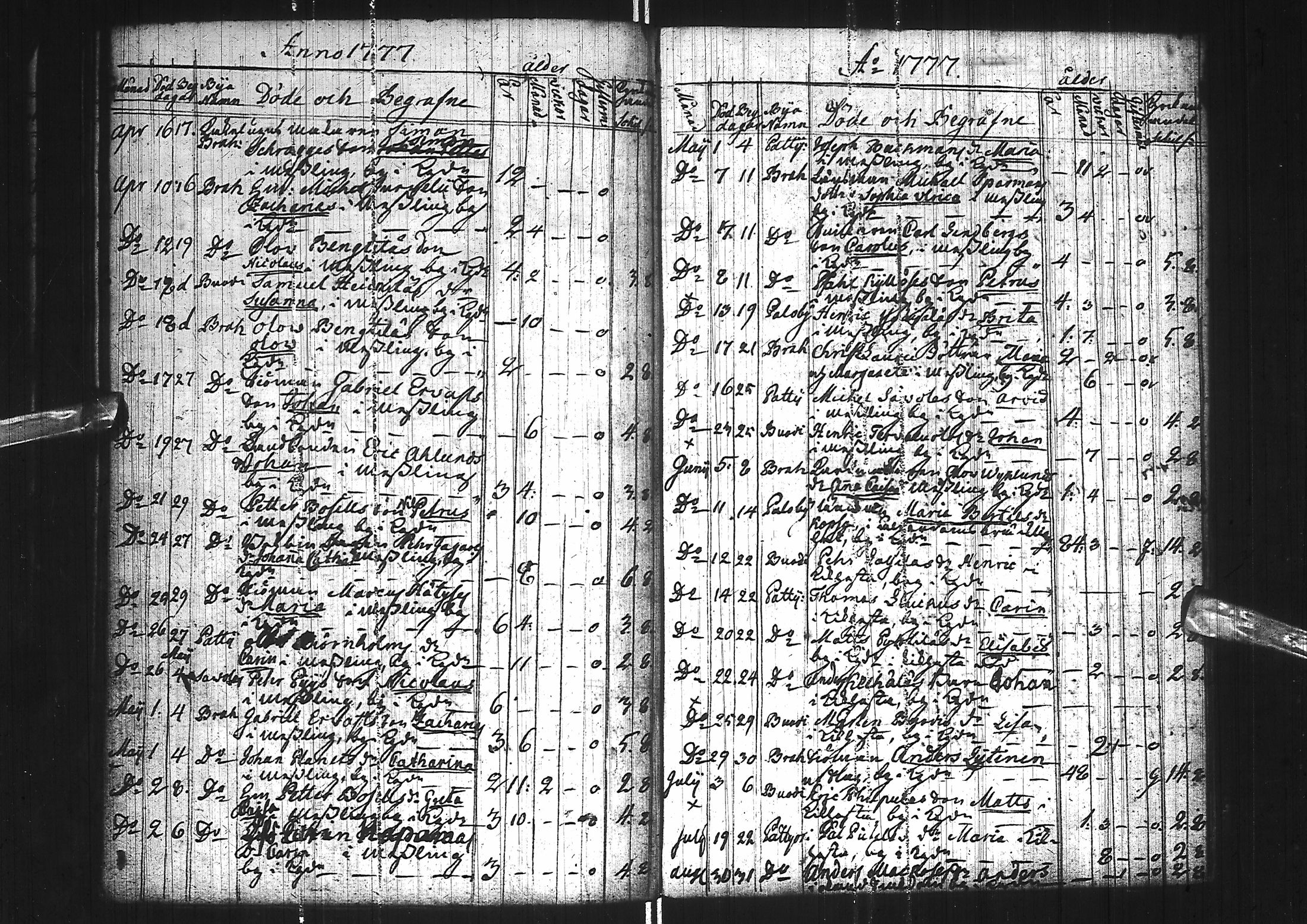 [ kuvat/145.jpg ]