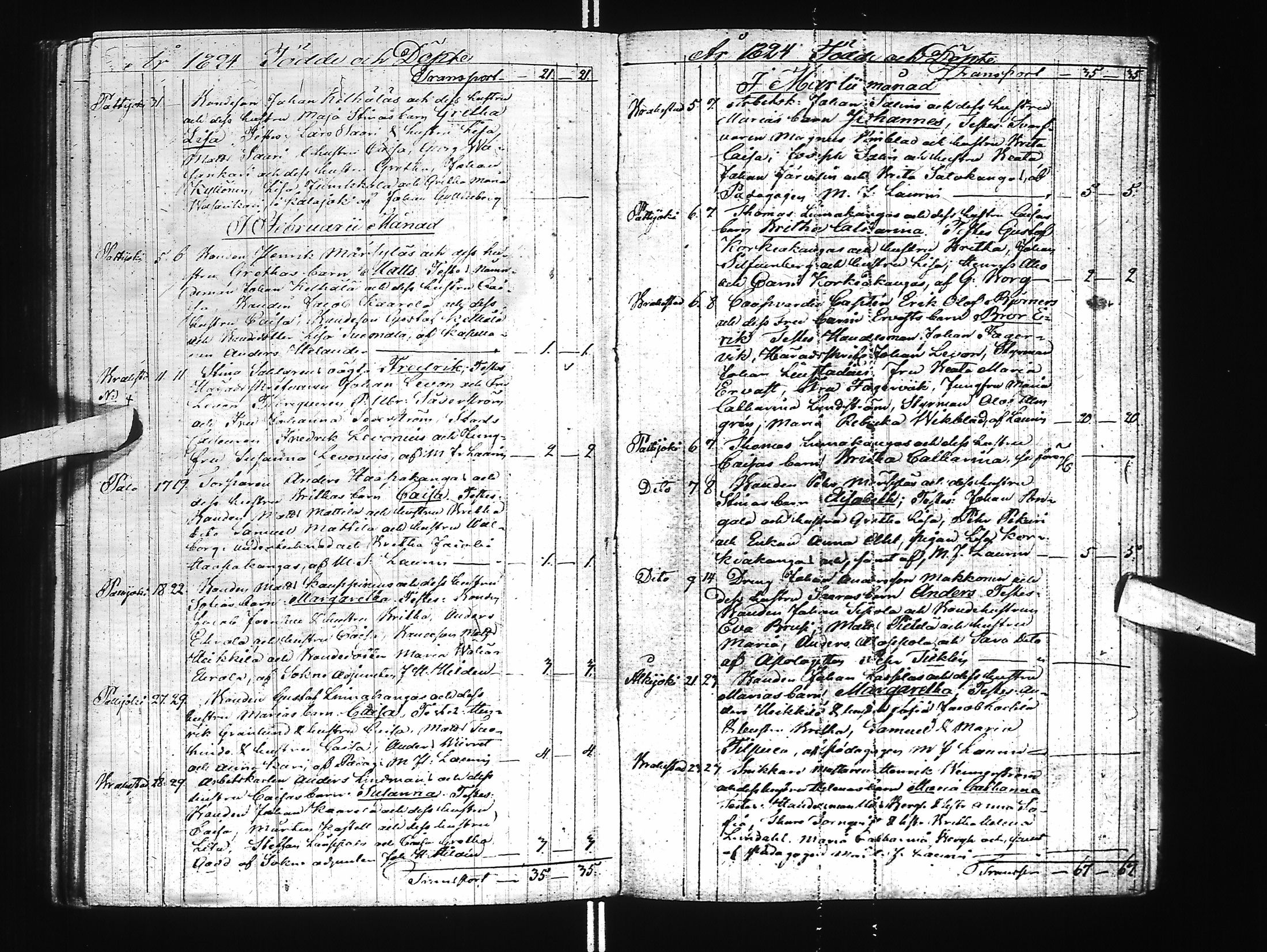 [ kuvat/151.jpg ]