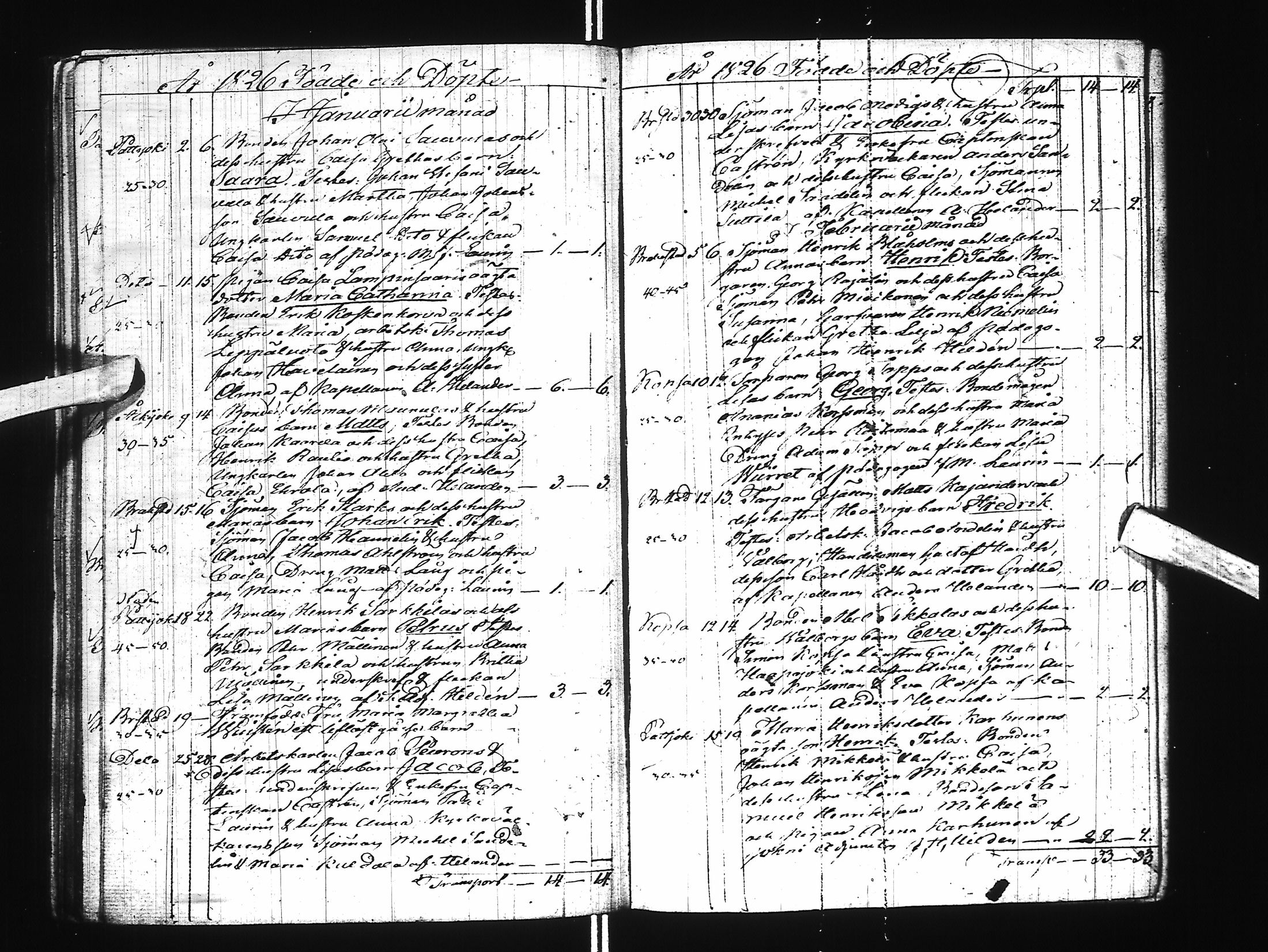 [ kuvat/166.jpg ]