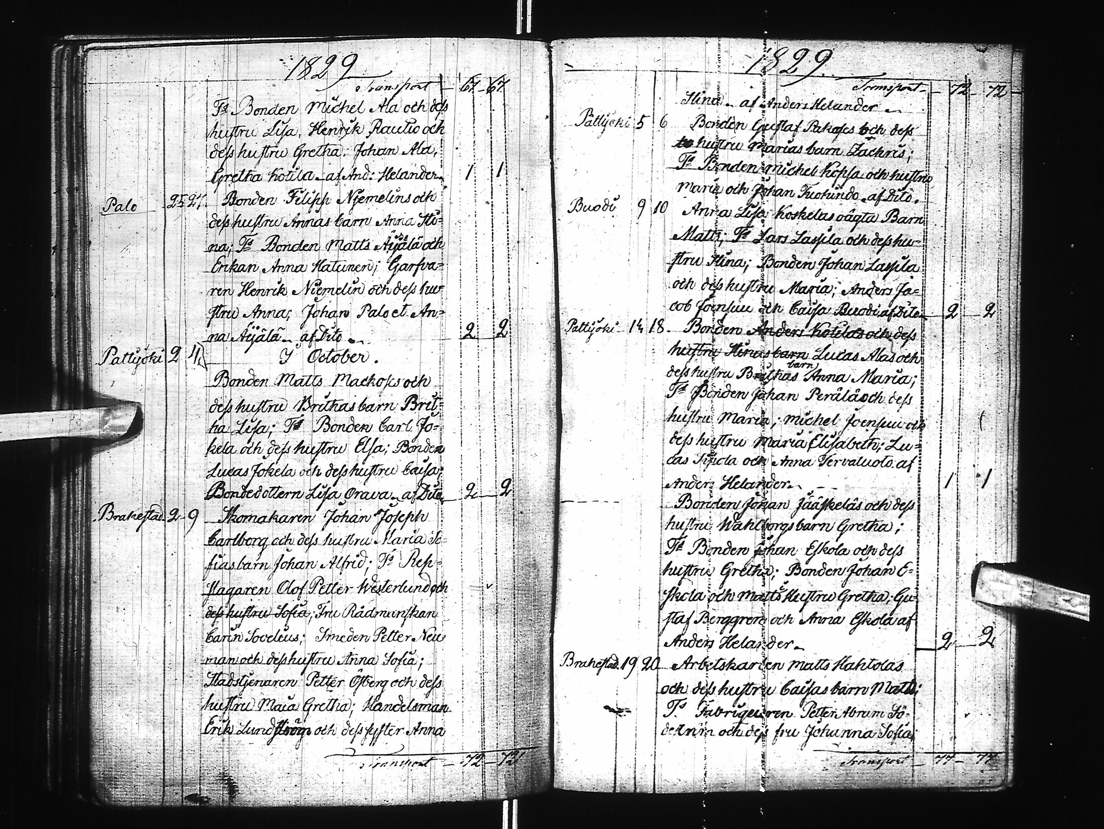 [ kuvat/209.jpg ]