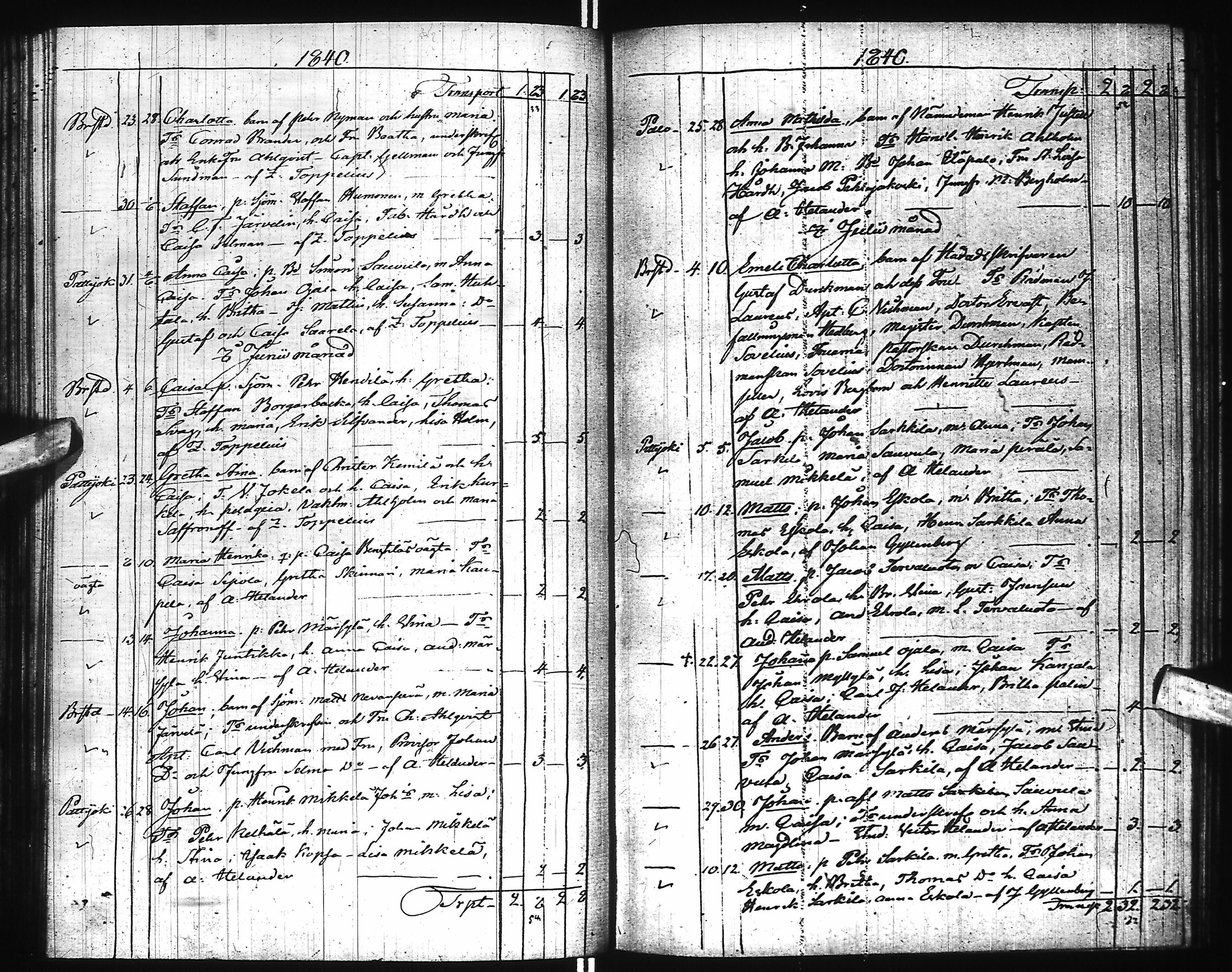 [ kuvat/119.jpg ]