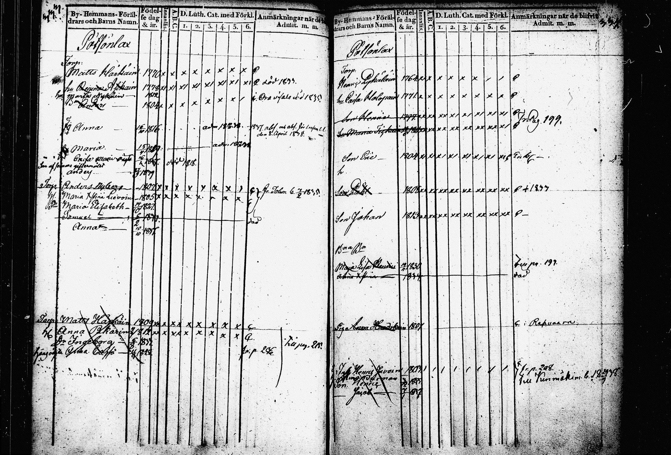 [ kuvat/173.jpg ]