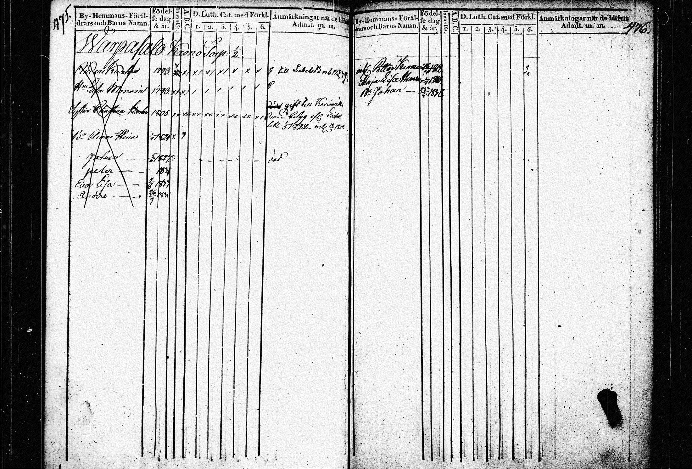 [ kuvat/244.jpg ]