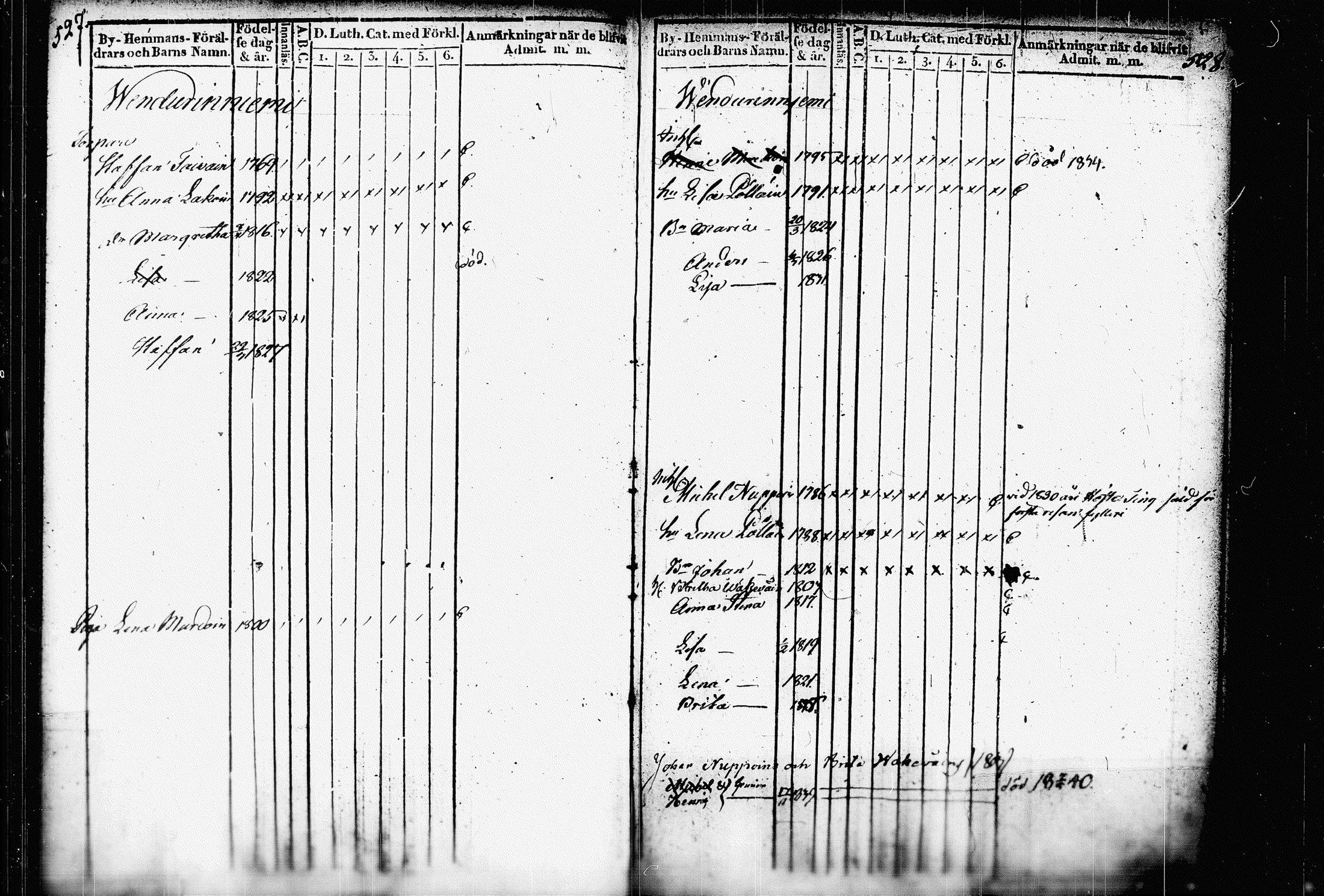 [ kuvat/270.jpg ]