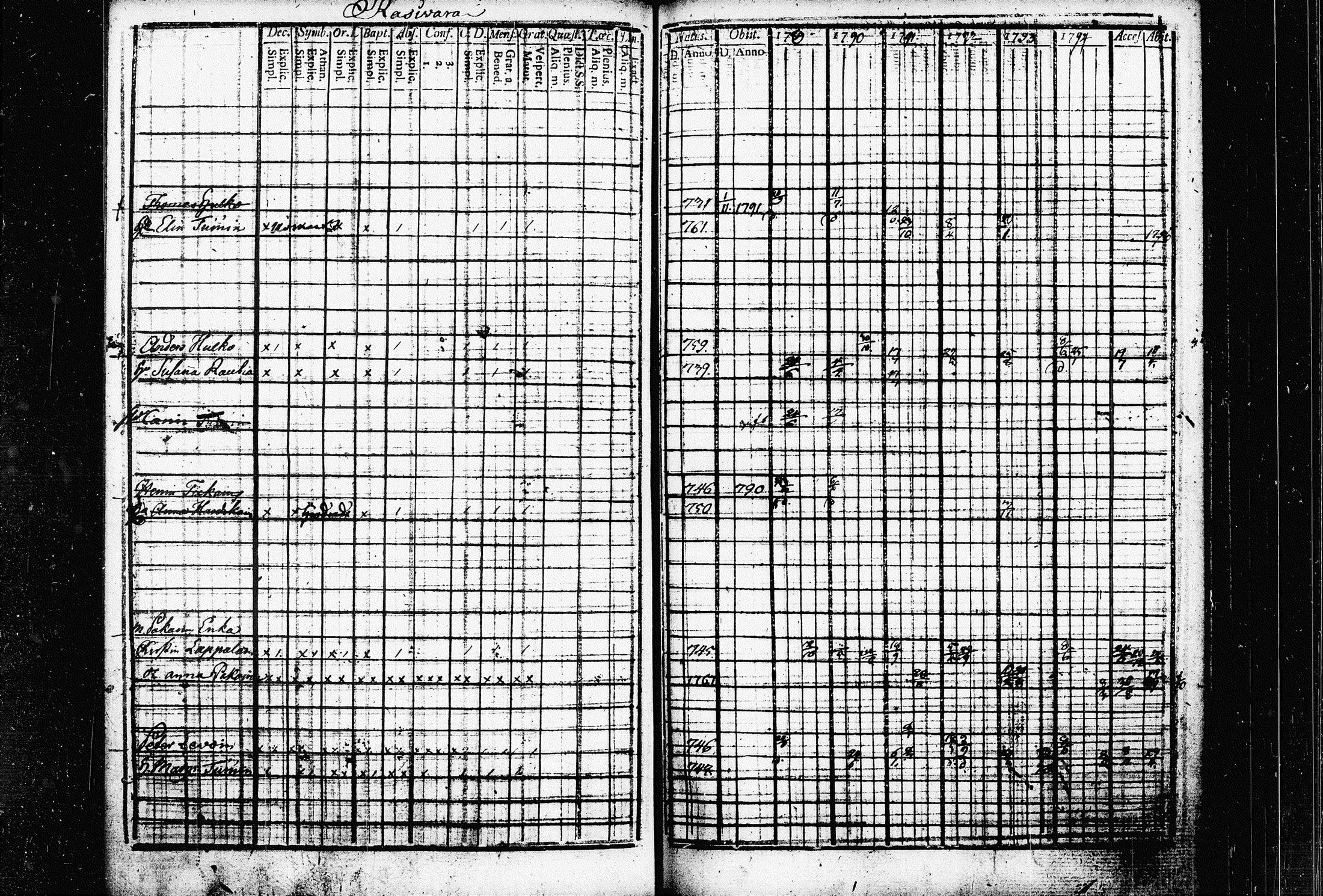[ kuvat/105.jpg ]